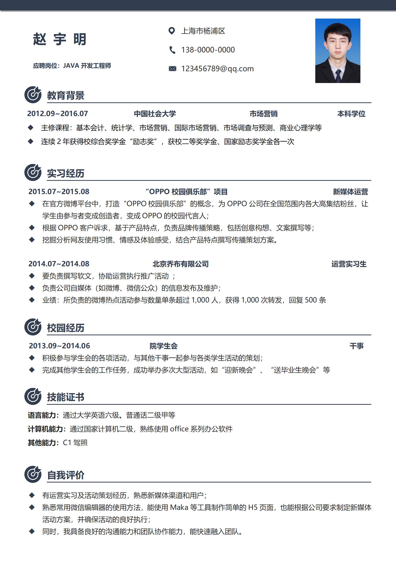 应聘岗位JAVA开发工程师简历模板