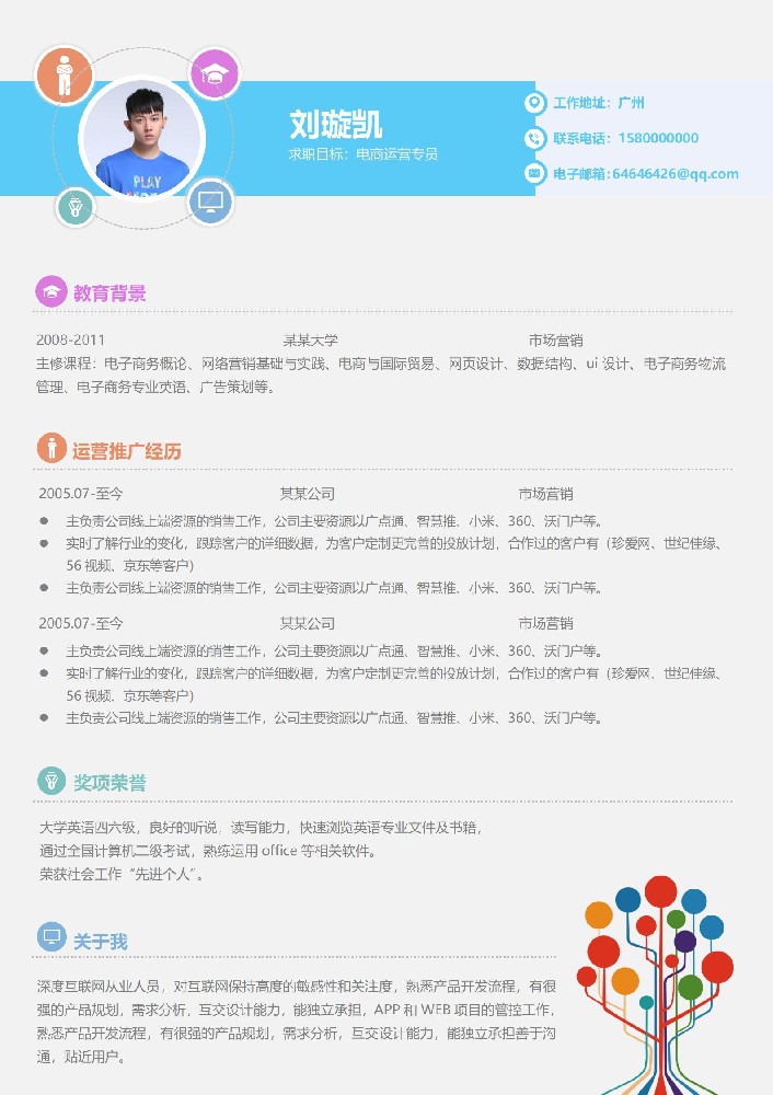 电商运营专员免费简历模板