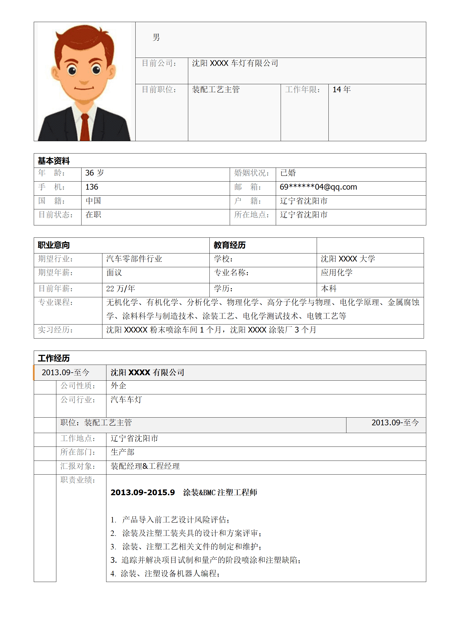多条装配工艺相关工作经验表格简历模板