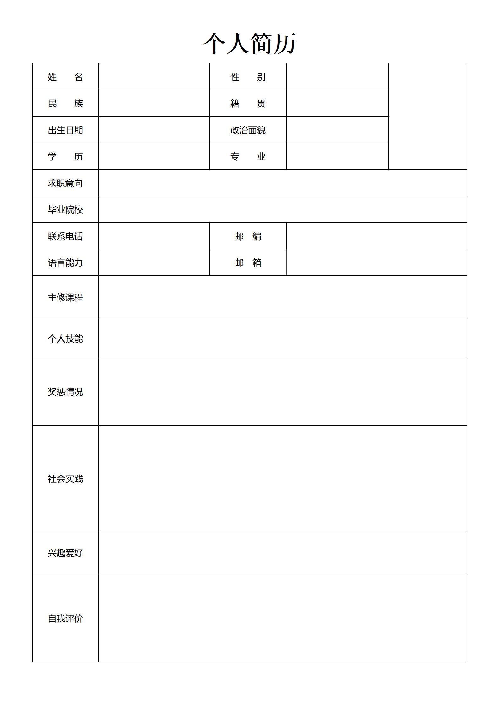 自我定义的空白简历样板