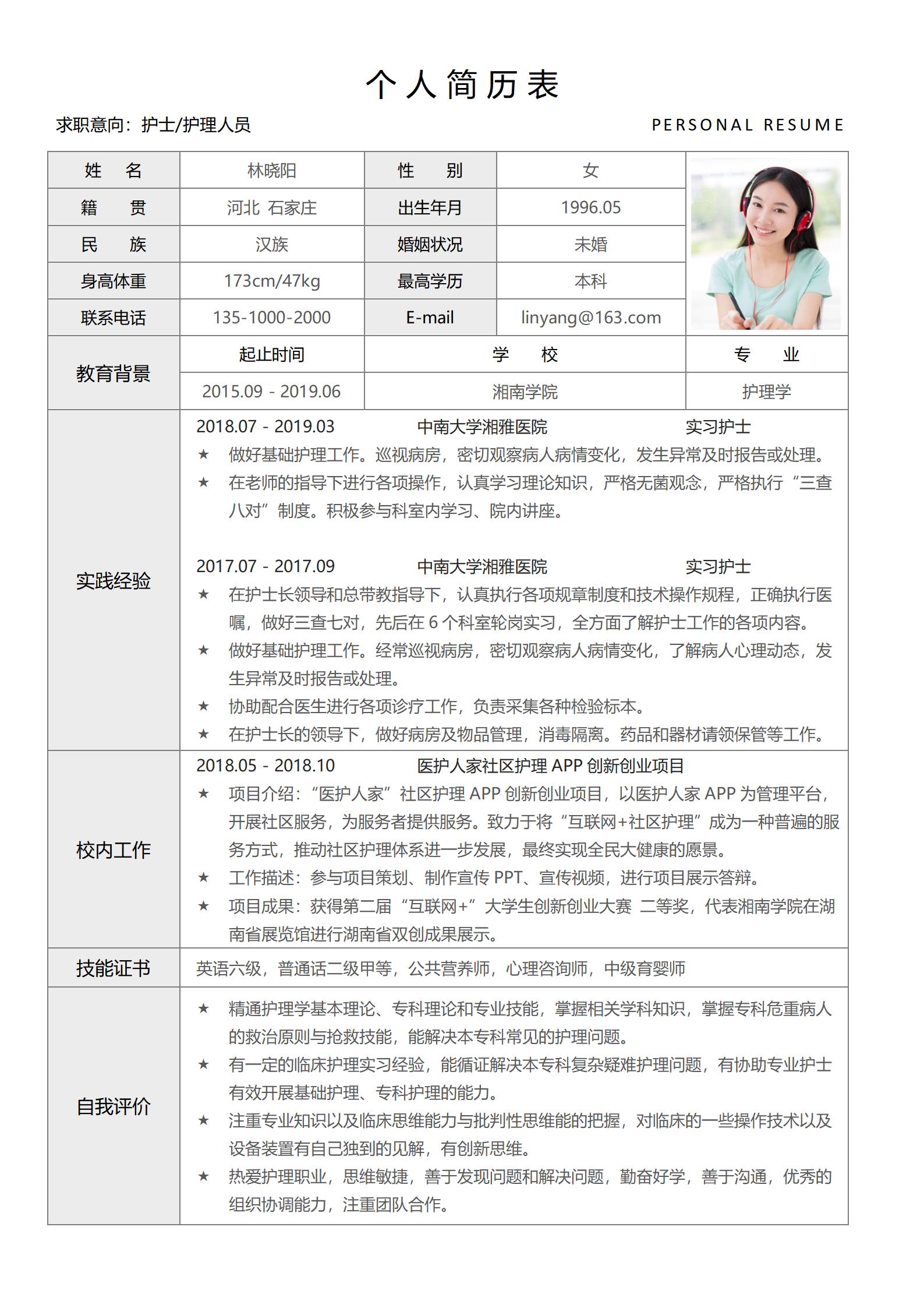 护士护理人员免费简历模板