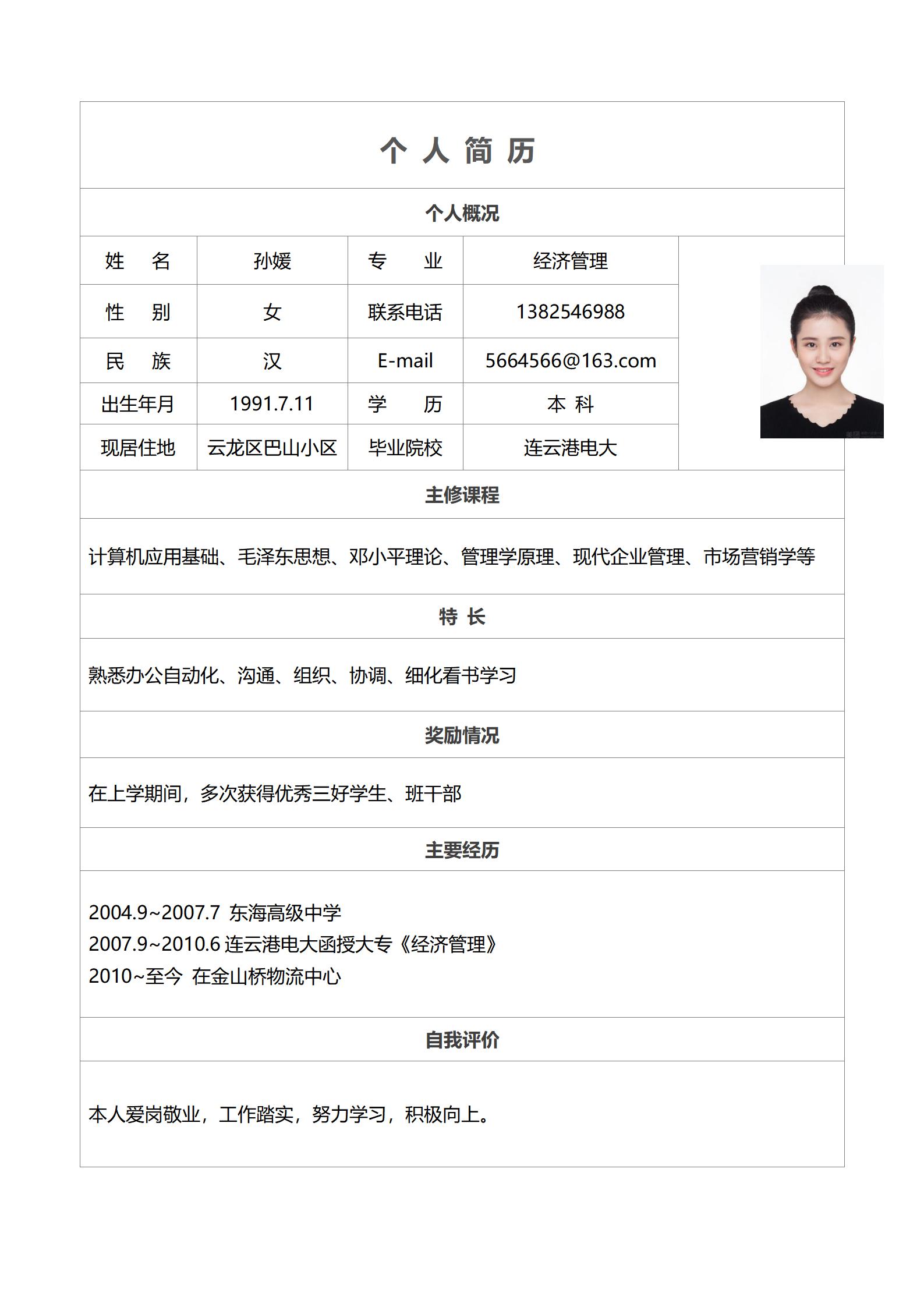 实用职场简历表格模板