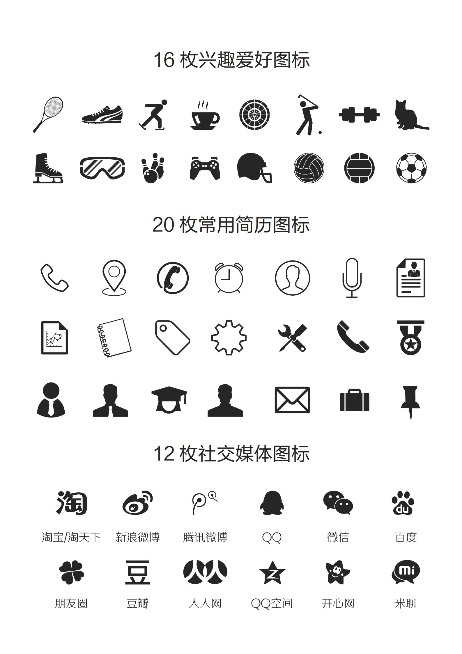 细节展现的英文简历模板