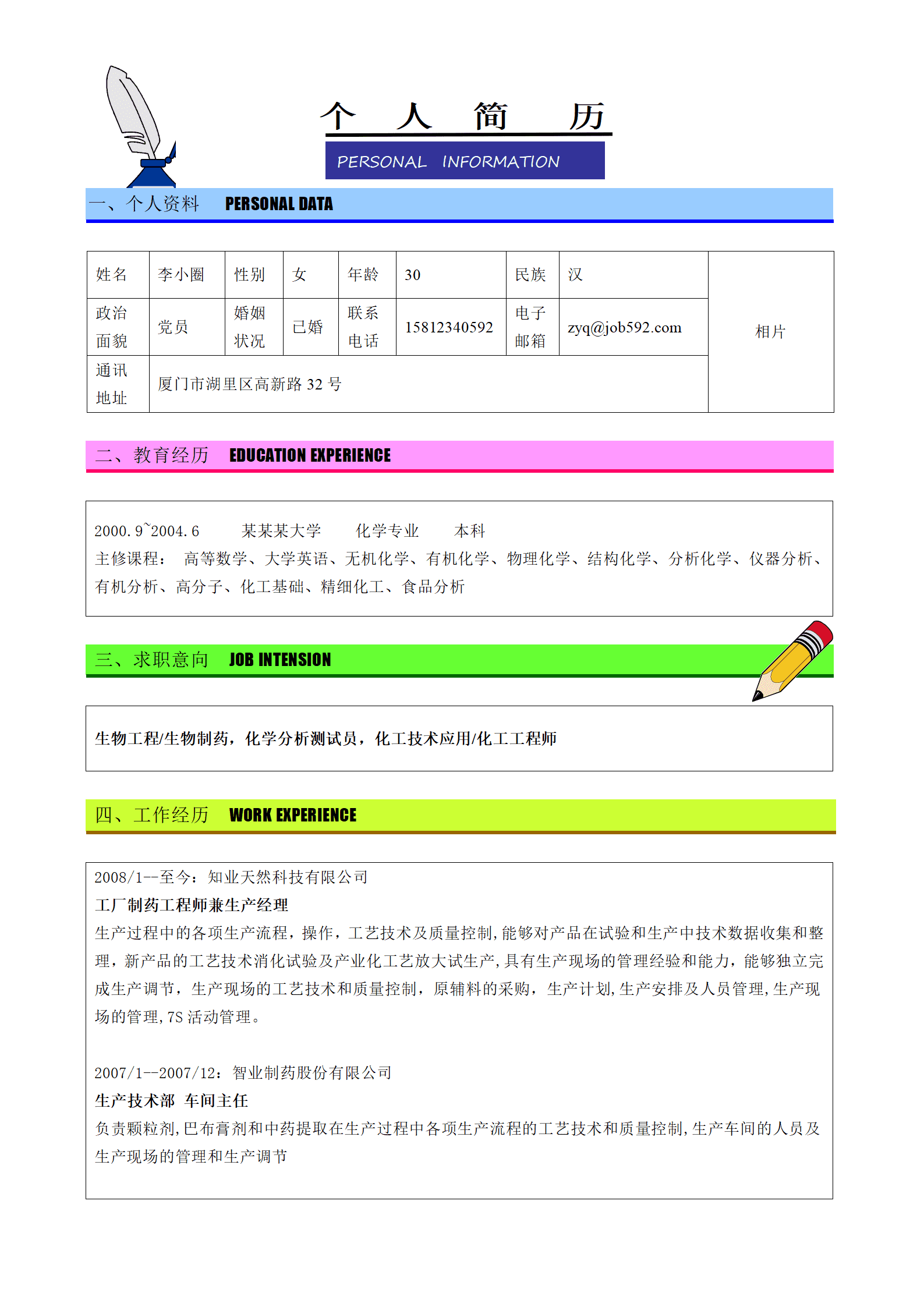 化学专业应聘制药相关企业工作简历模板