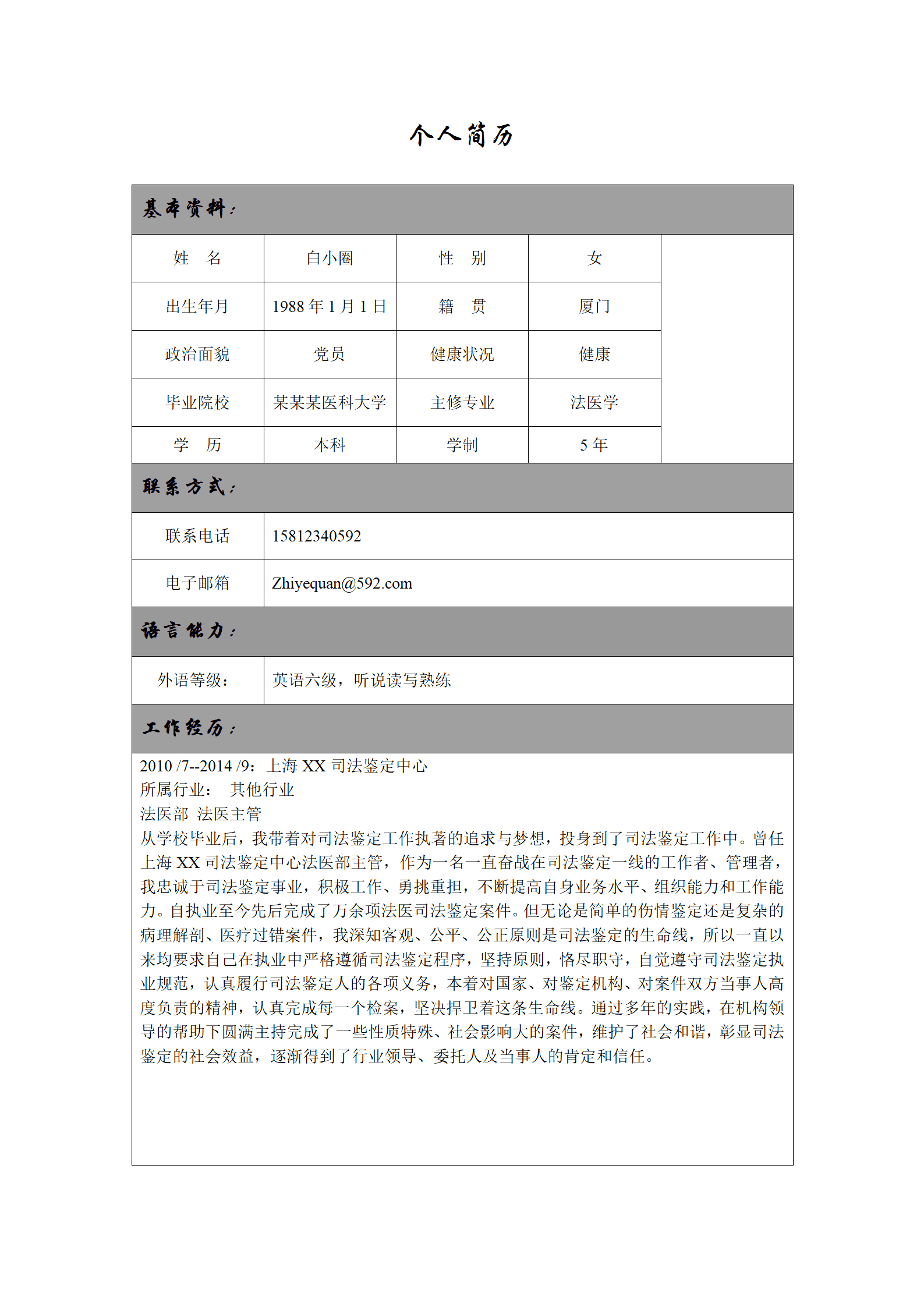 法医从业人员应聘简历模板