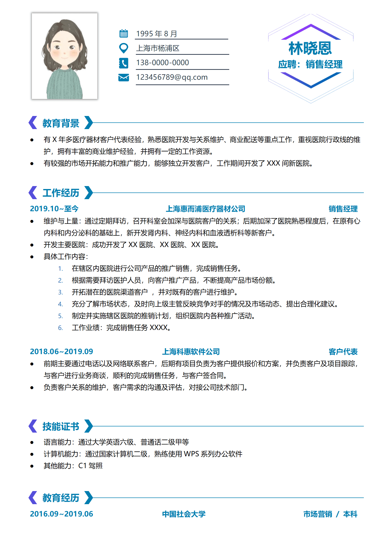 医药销售代表简历范本