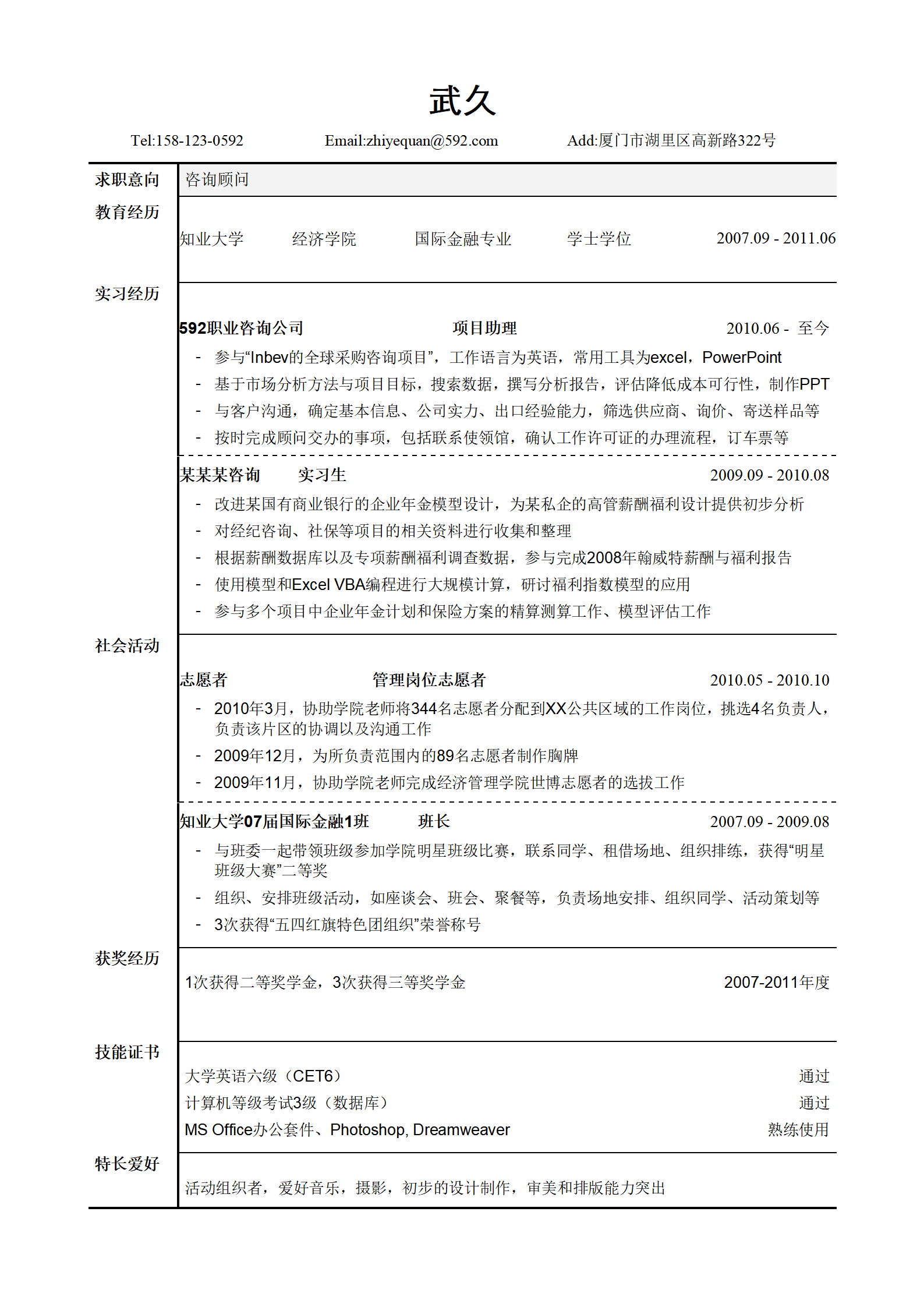 咨询顾问简历模板