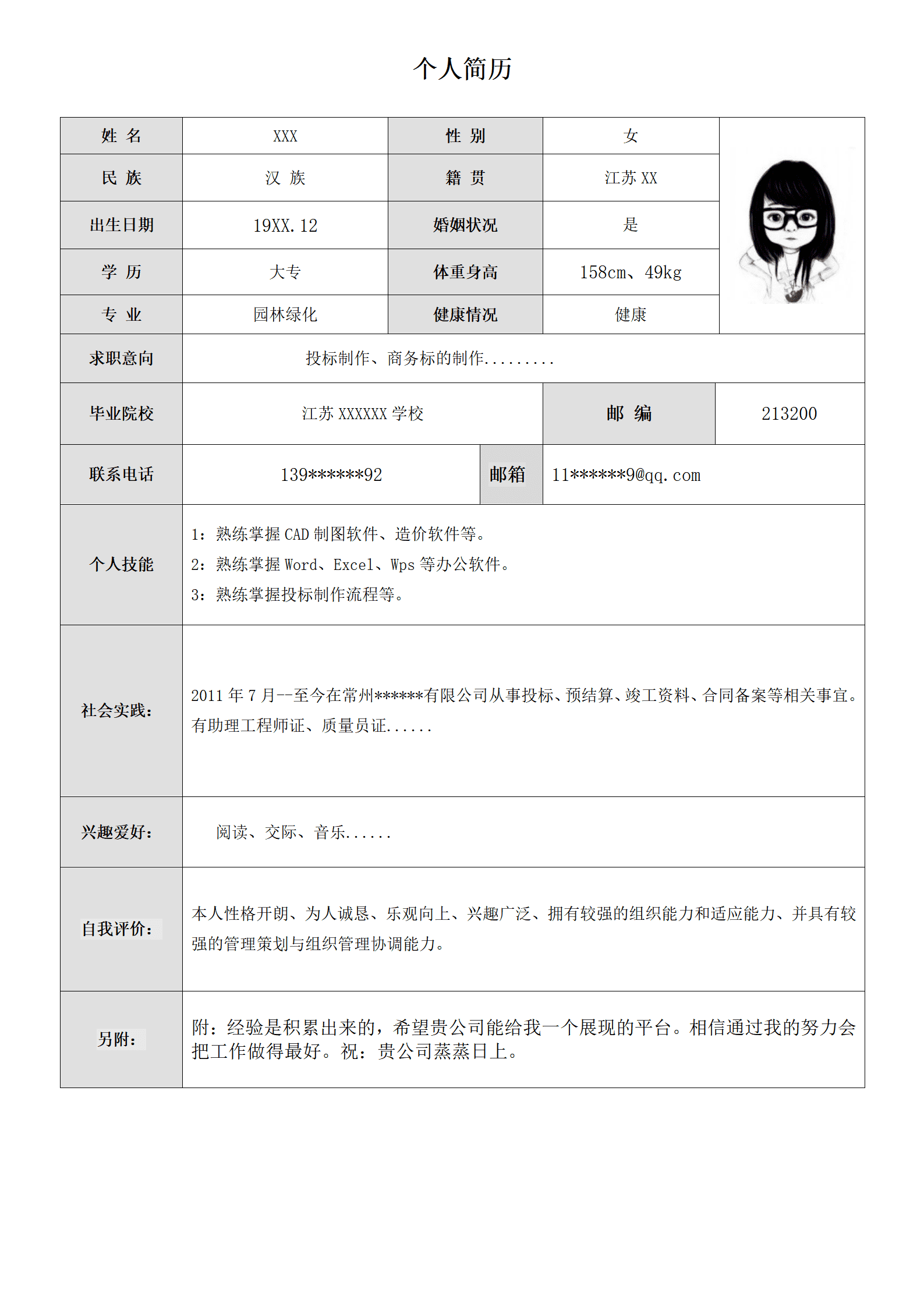 园林绿化招投标类岗位求职简历模板
