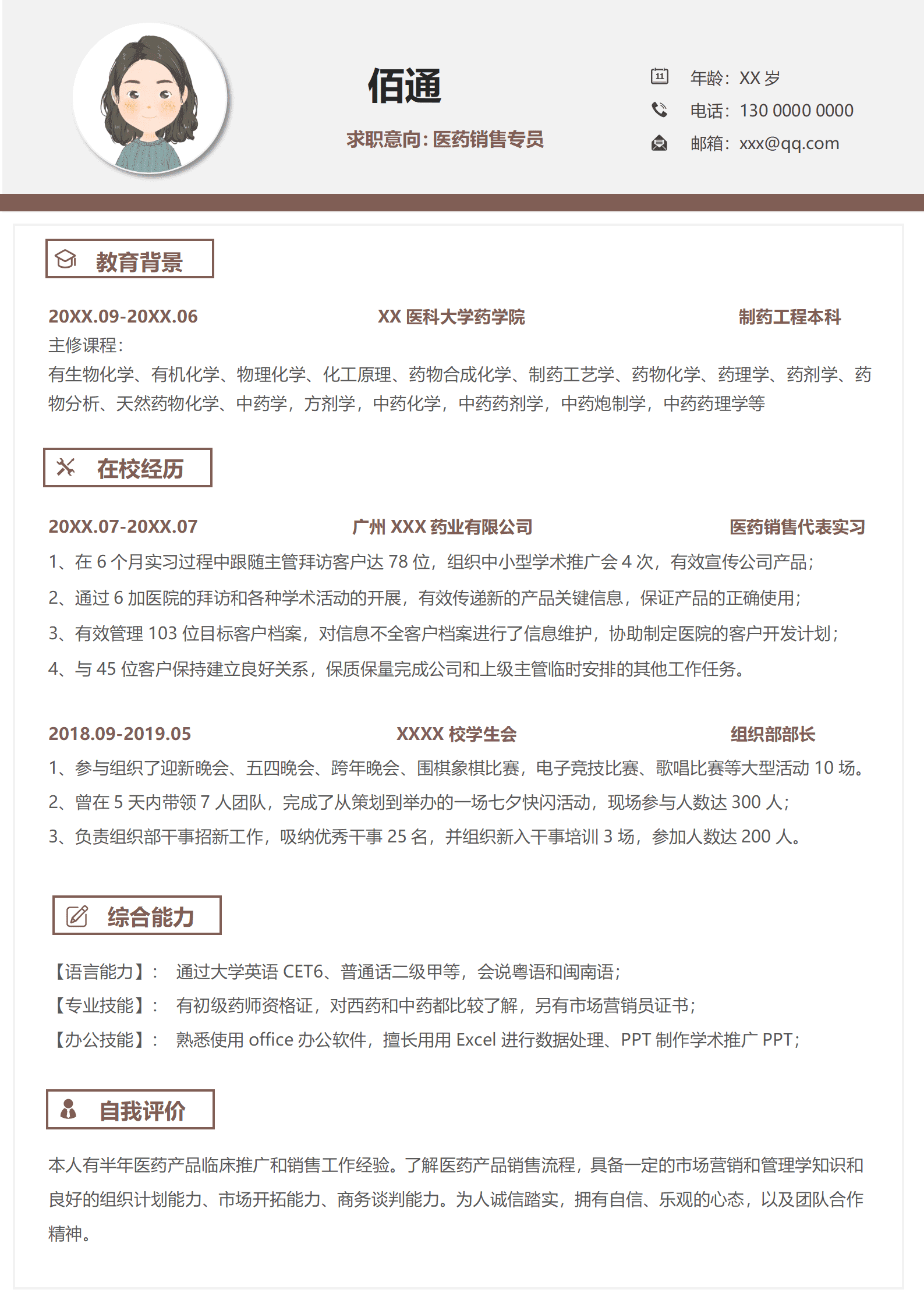 简约1年以下经验医药销售专员简历