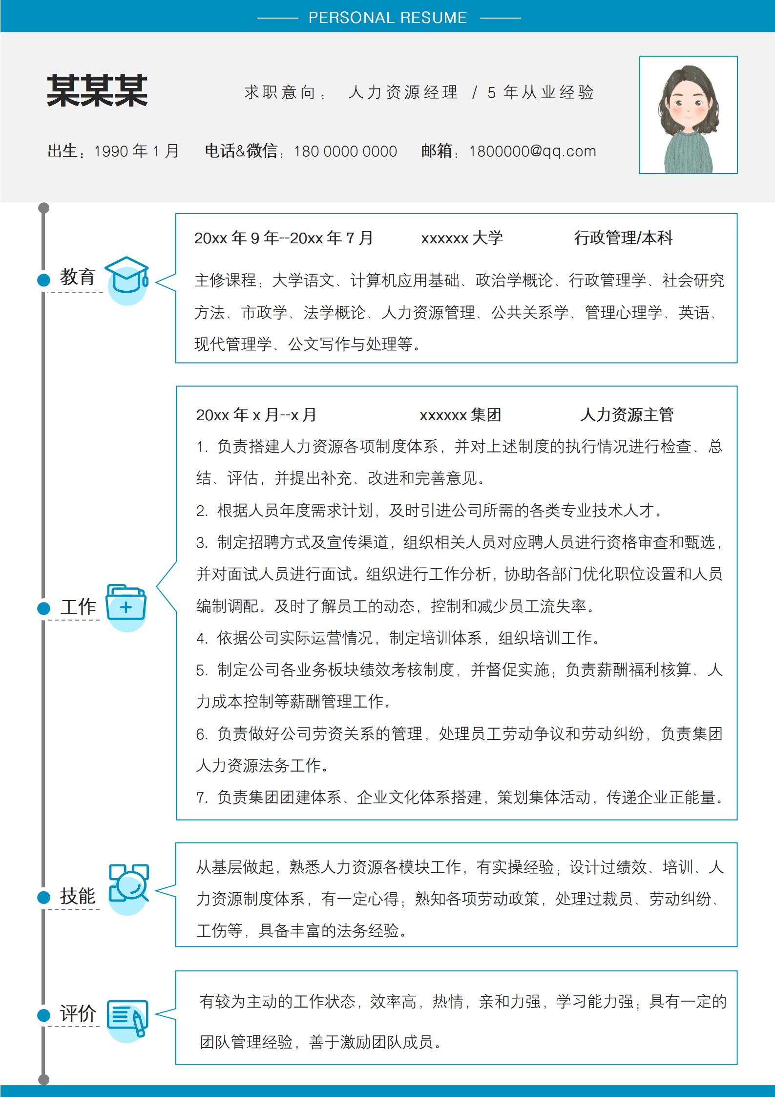 人力资源经理免费简历模板（5年从业经验）