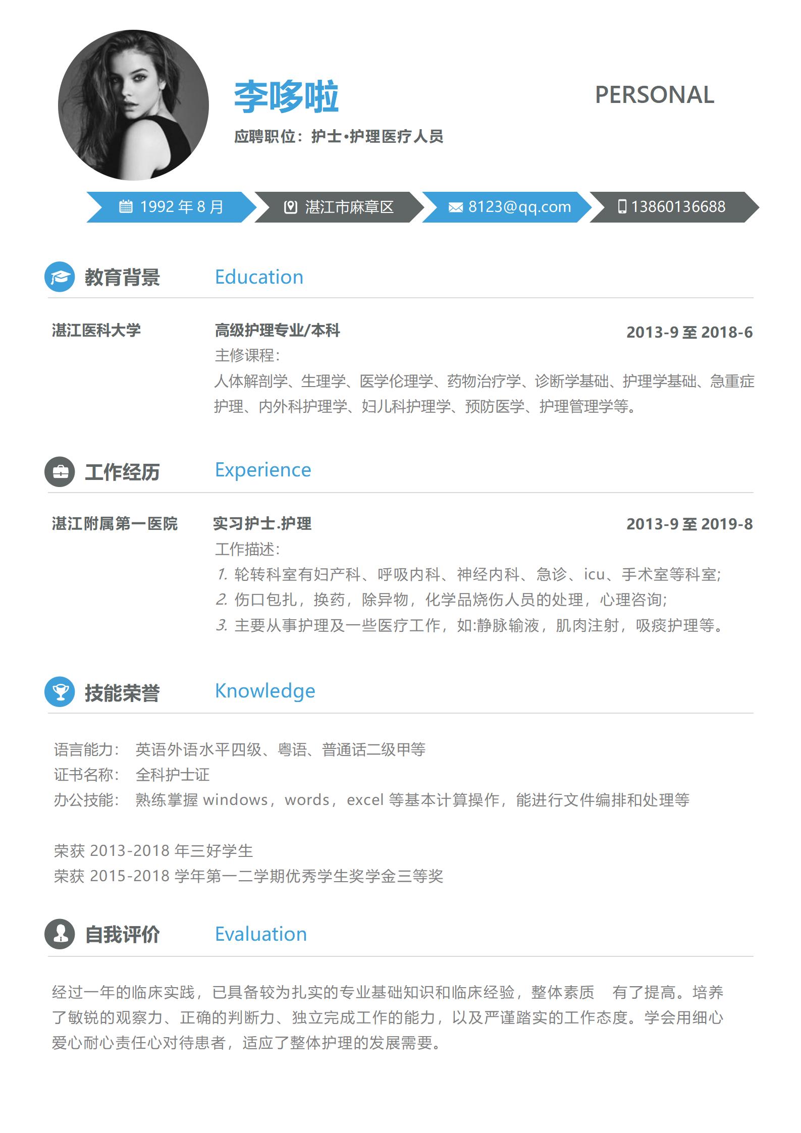 一页护士简历模板精选