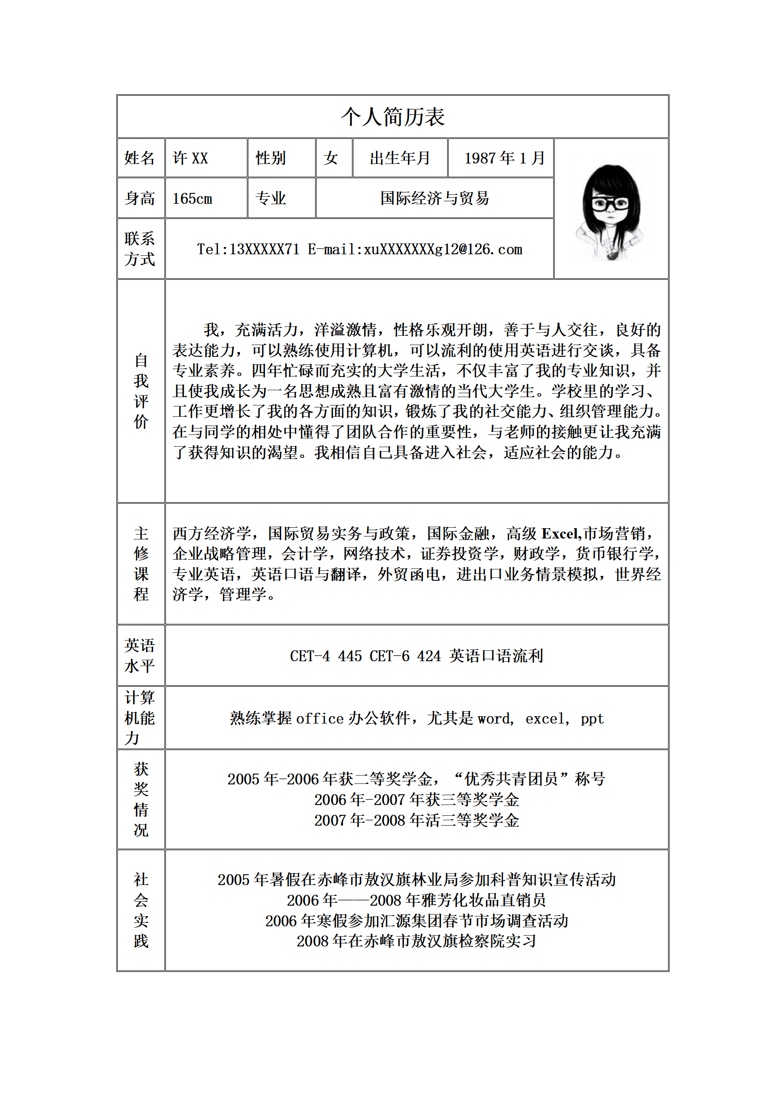 外贸专业简历模板
