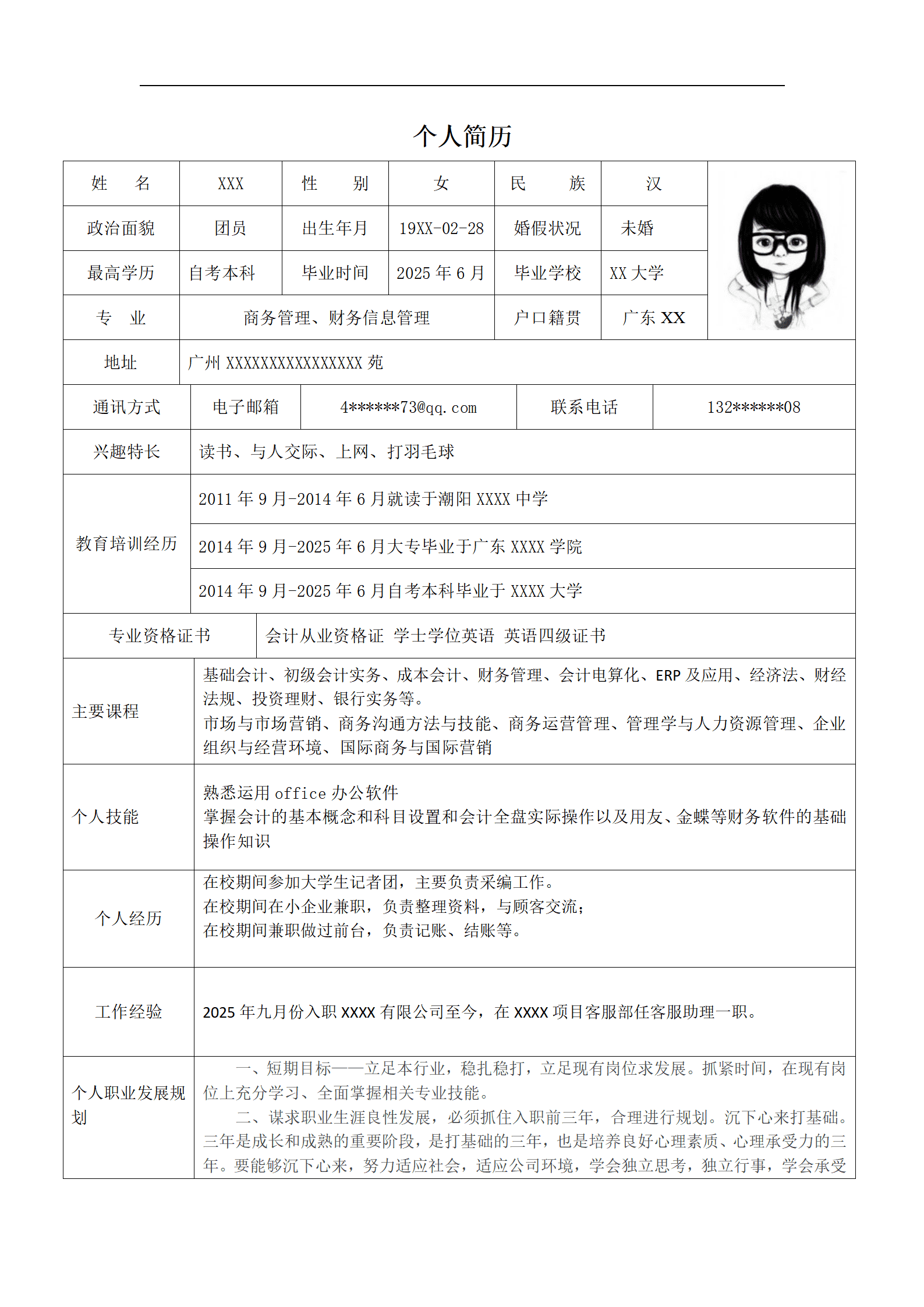商务管理财务信息管理相关专业毕业生求职简历模板