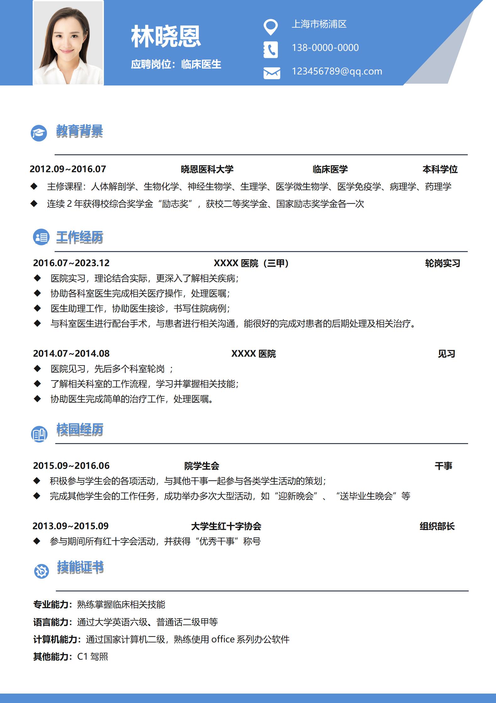 临床医学专业简历模板