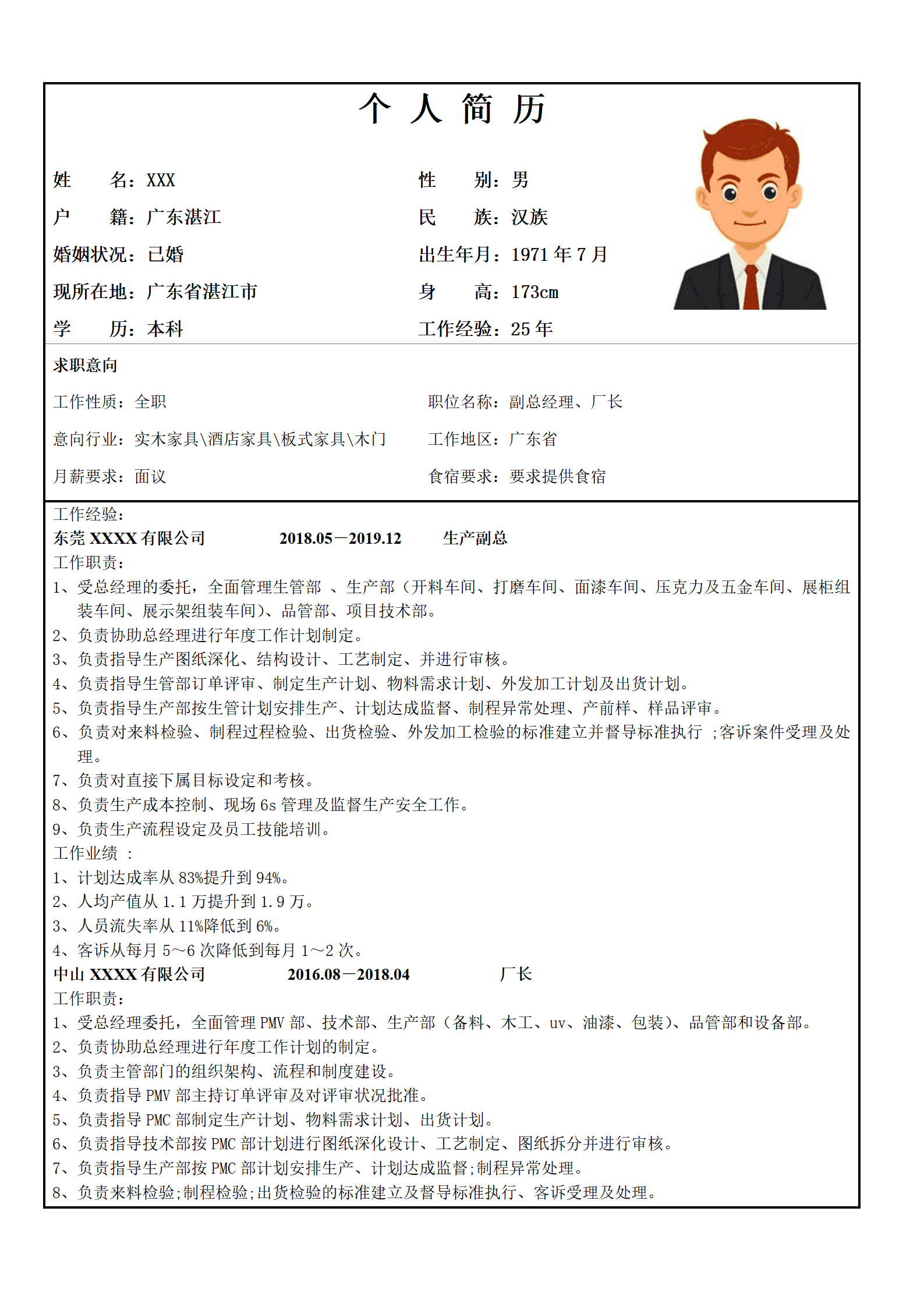 生产管理厂长经理类岗位求职简历模板