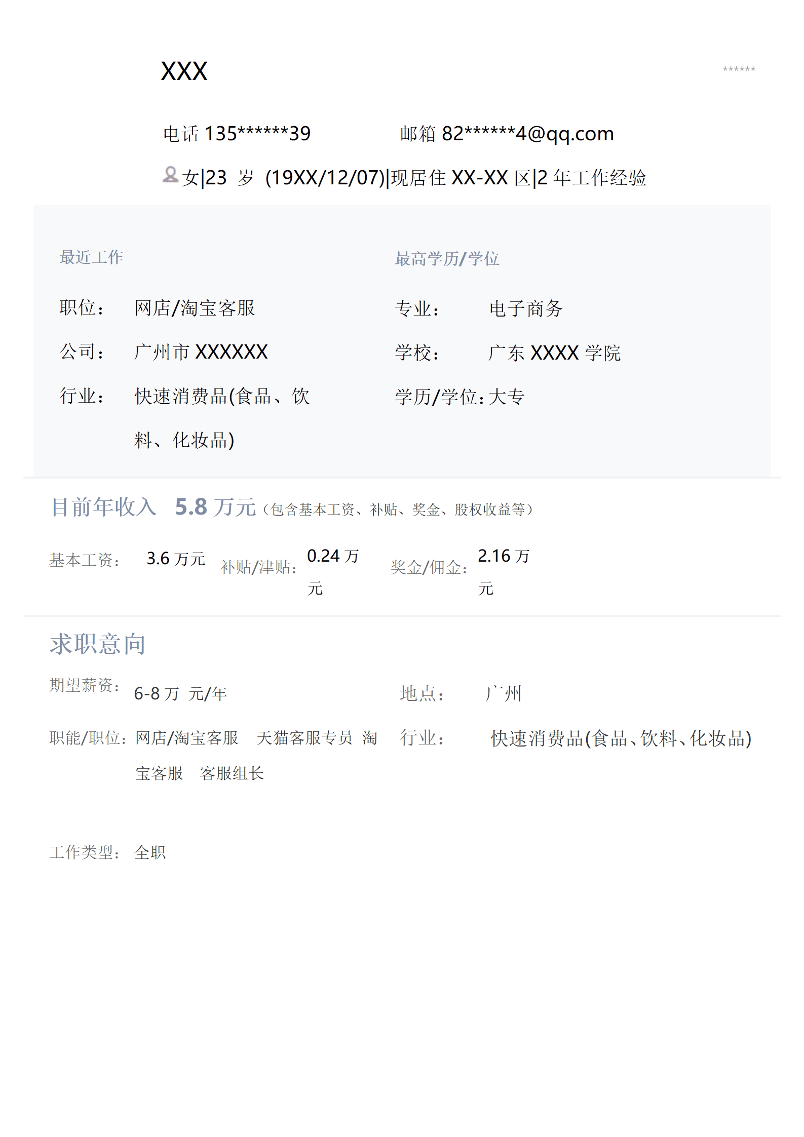 电子商务行业岗位个人求职简历模板