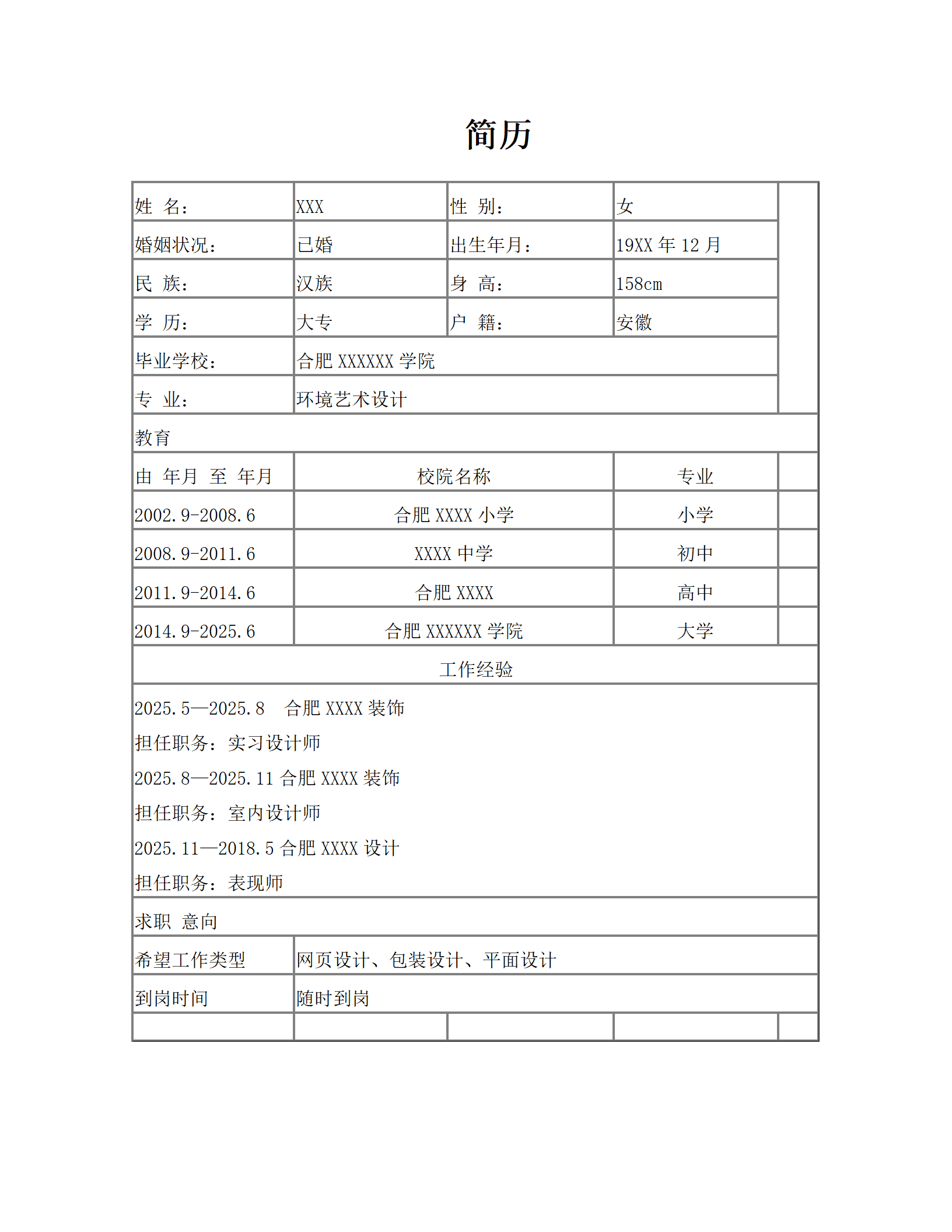 环境艺术设计相关专业研究生求职简历模板