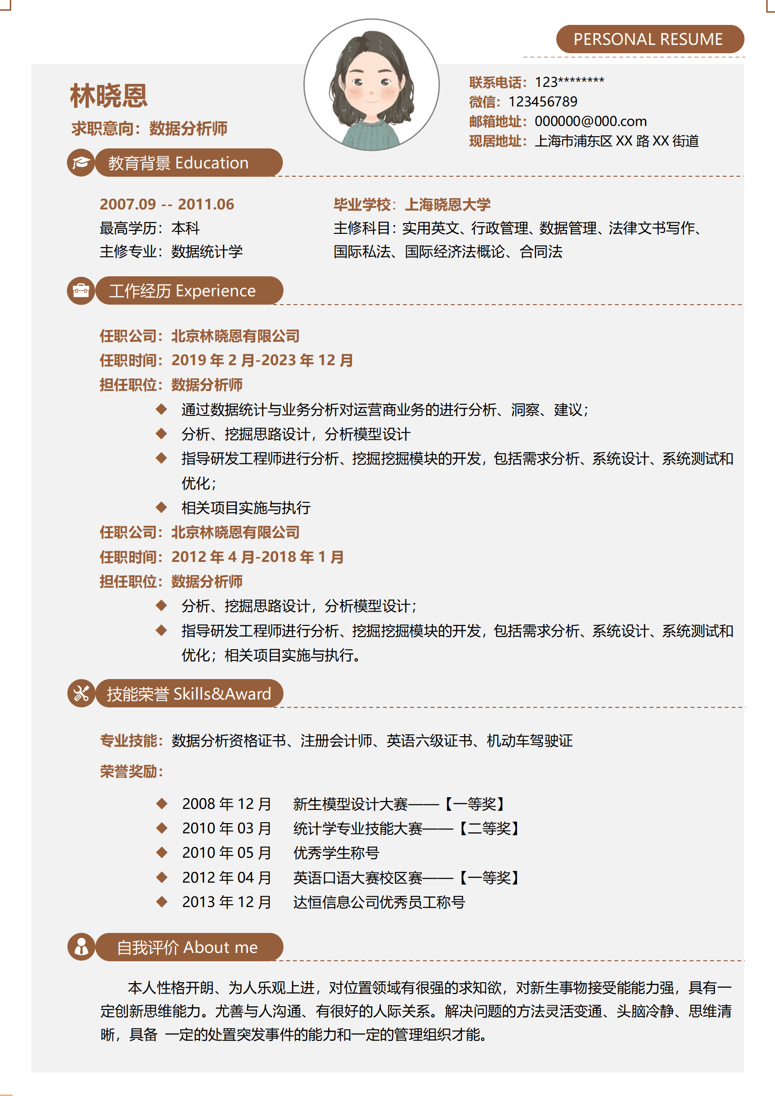 跨行业数据分析简历模板 证书齐全管理能力强
