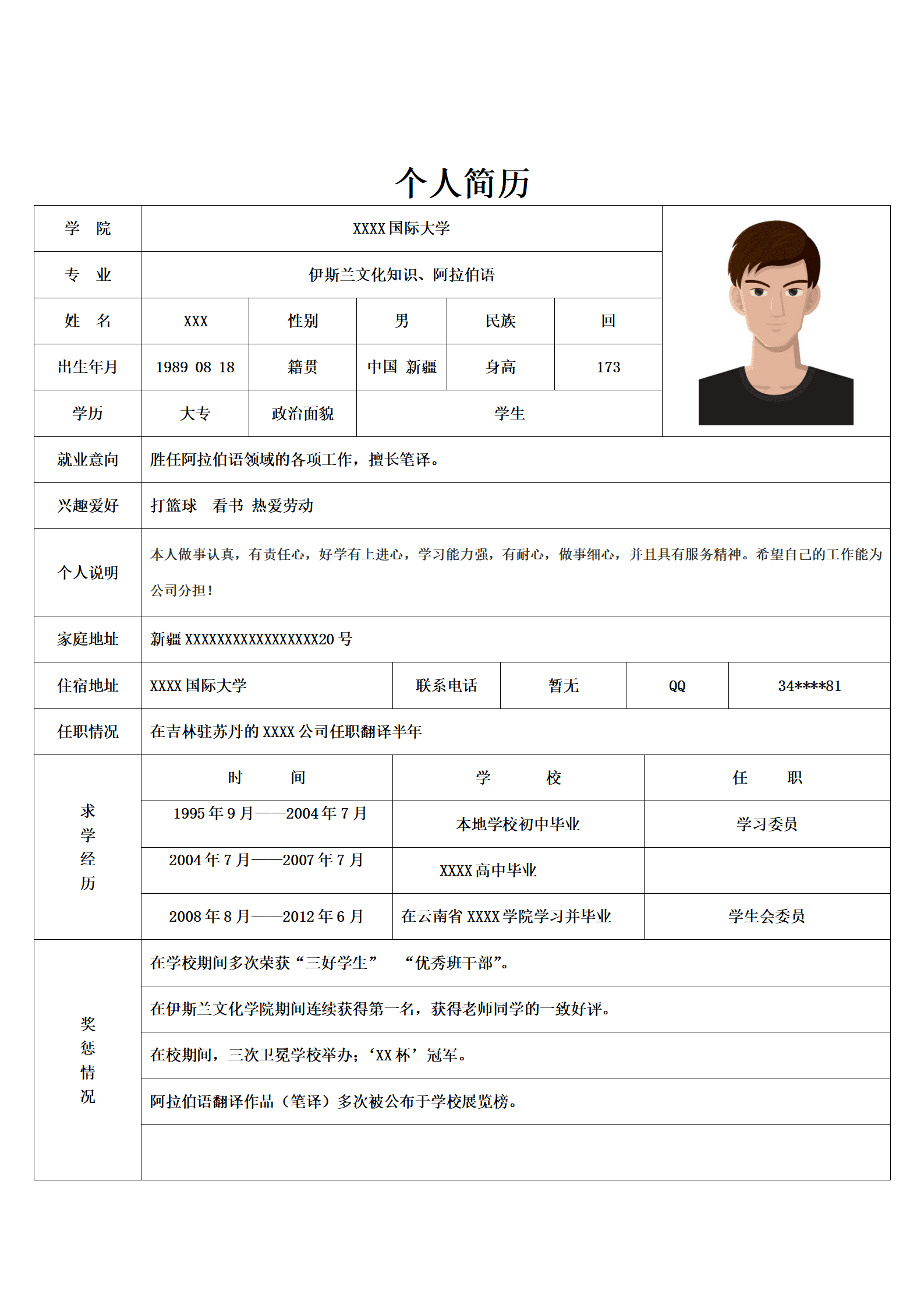 阿拉伯语翻译相关岗位求职简历模板