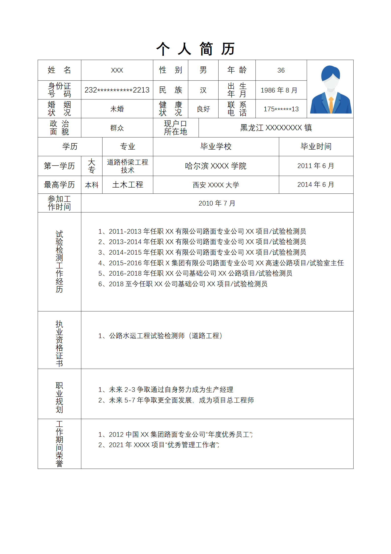 经验履历丰富的土建类岗位求职简历模板