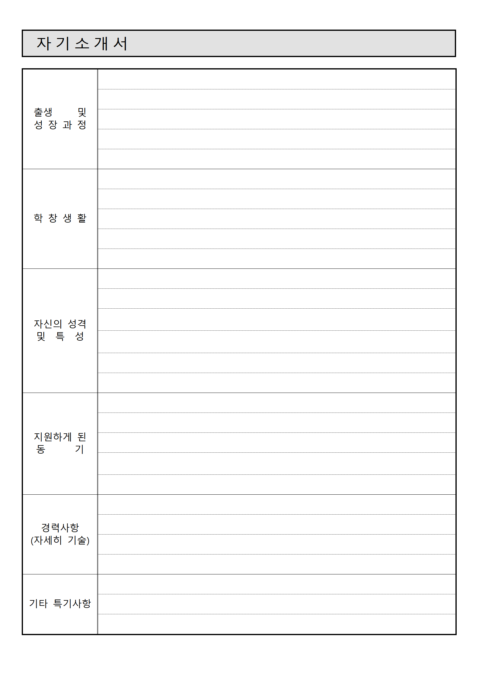 韩语厨师简历模板