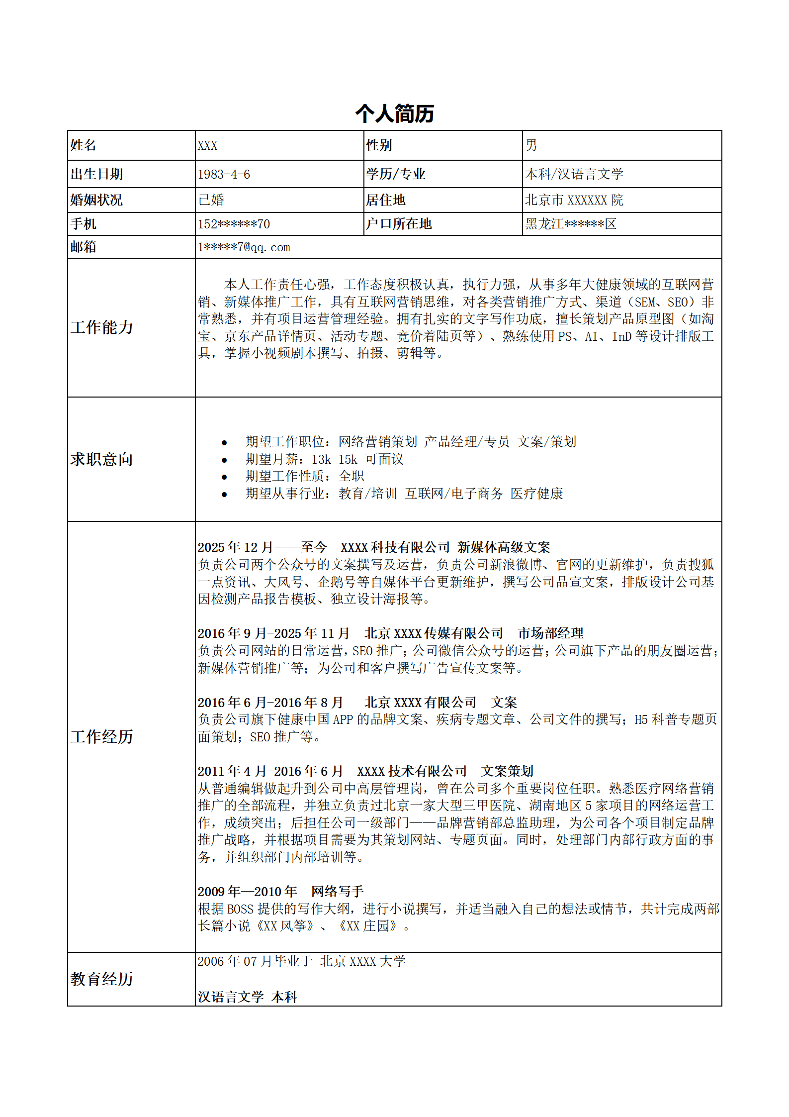 营销策划产品经理类岗位求职简历模板