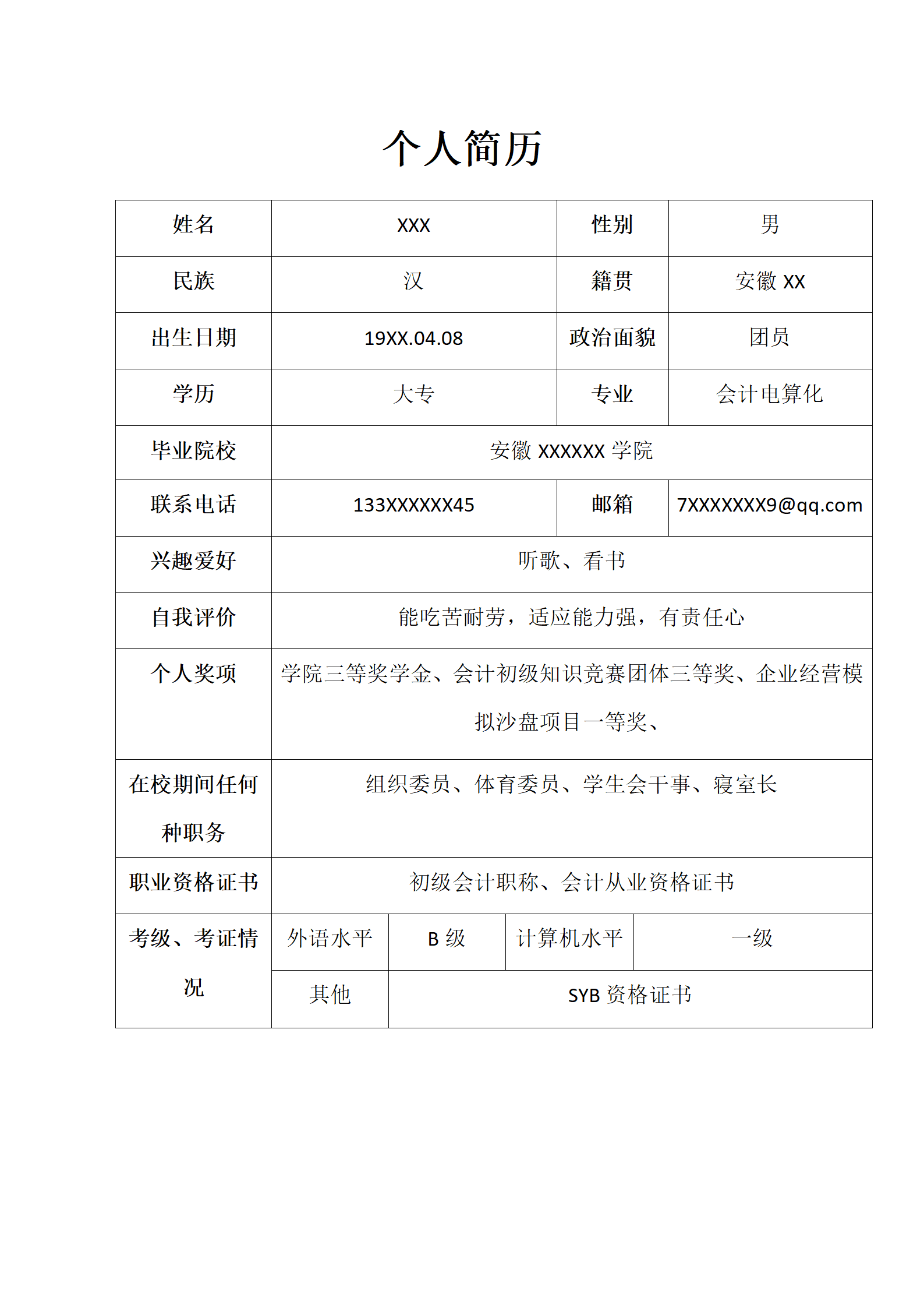 机械制造与自动化技术专业的简历模板