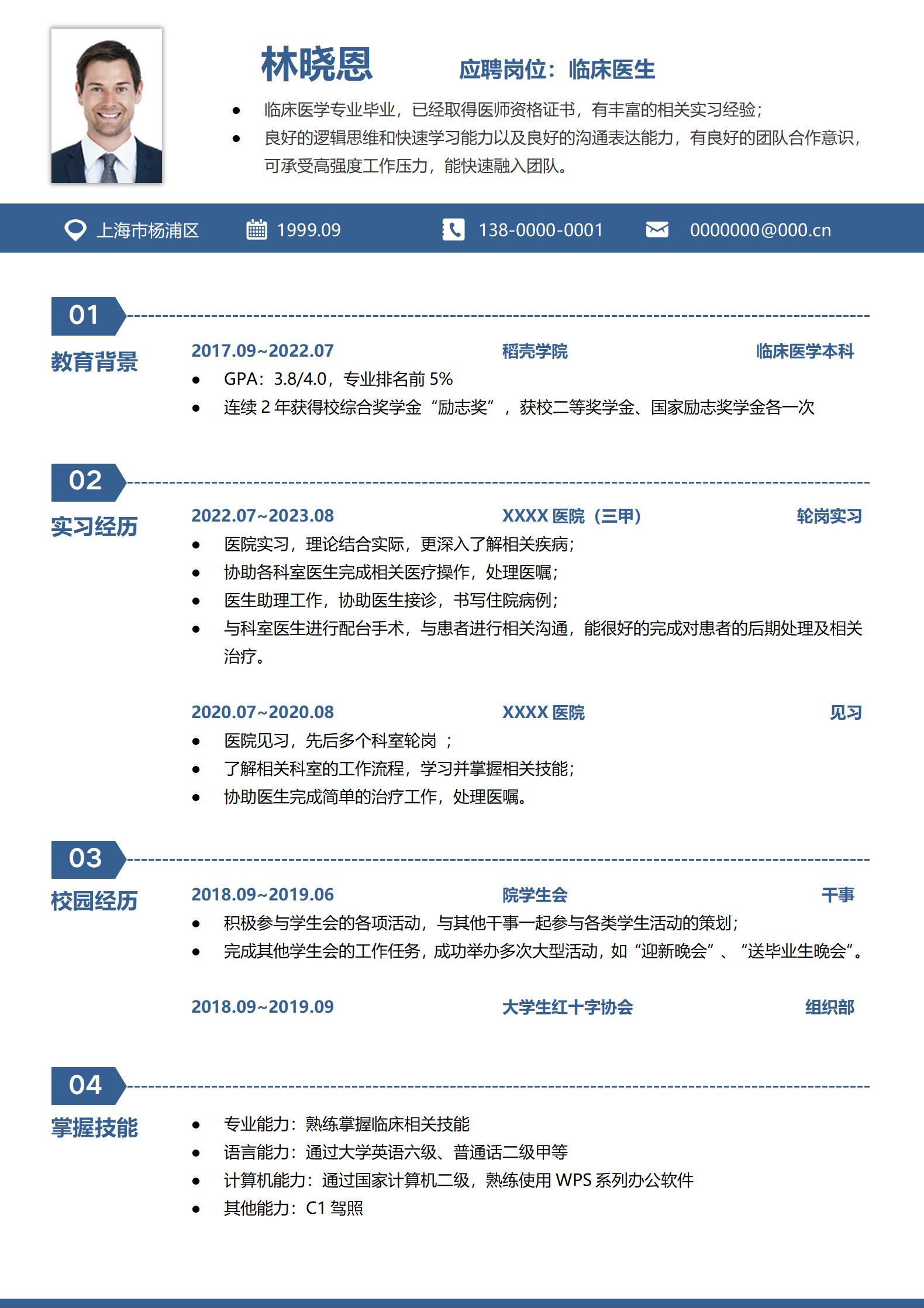 医生职位应聘简历模板免费