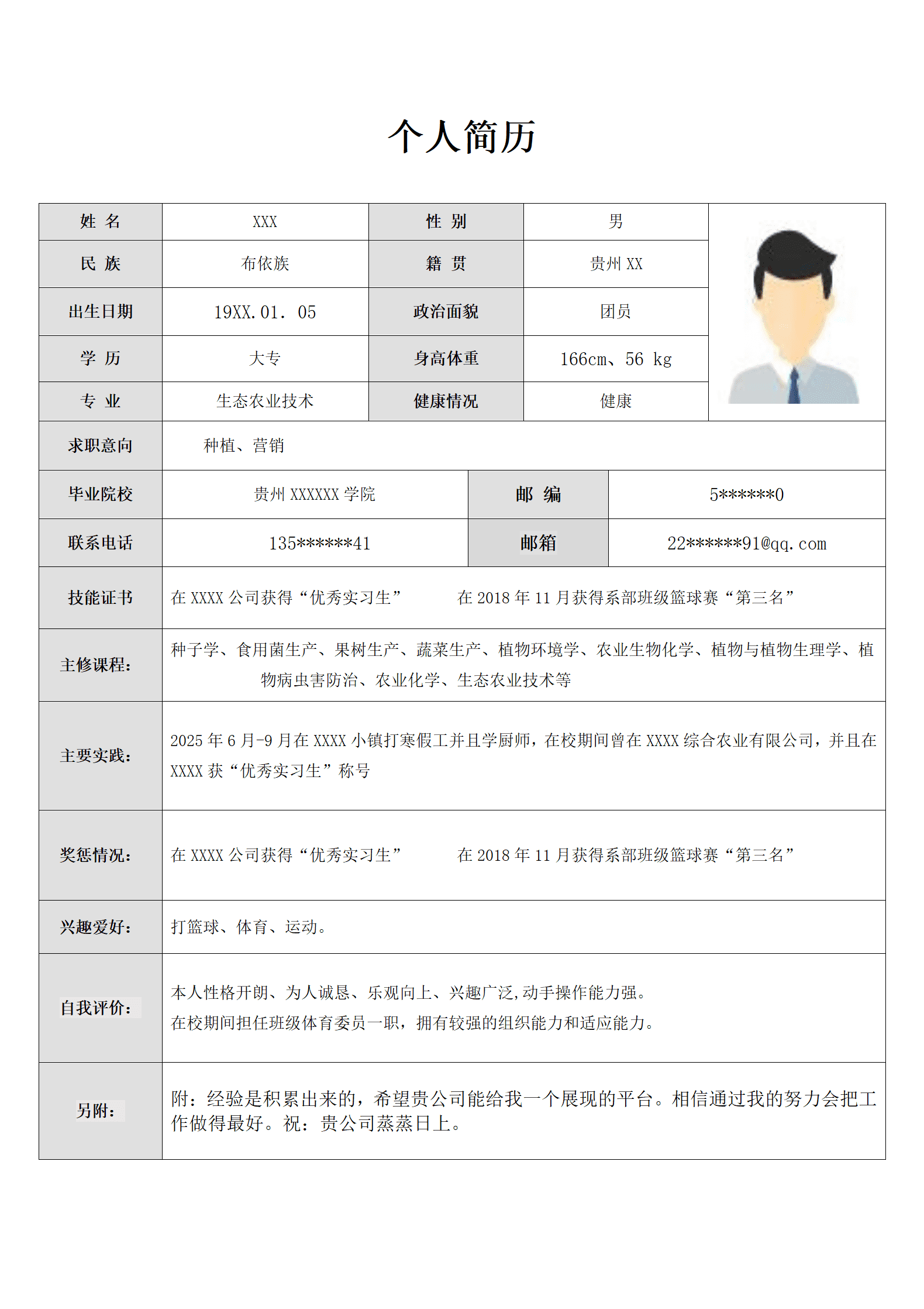 农业技术相关专业种植营销相关岗位求职简历模板
