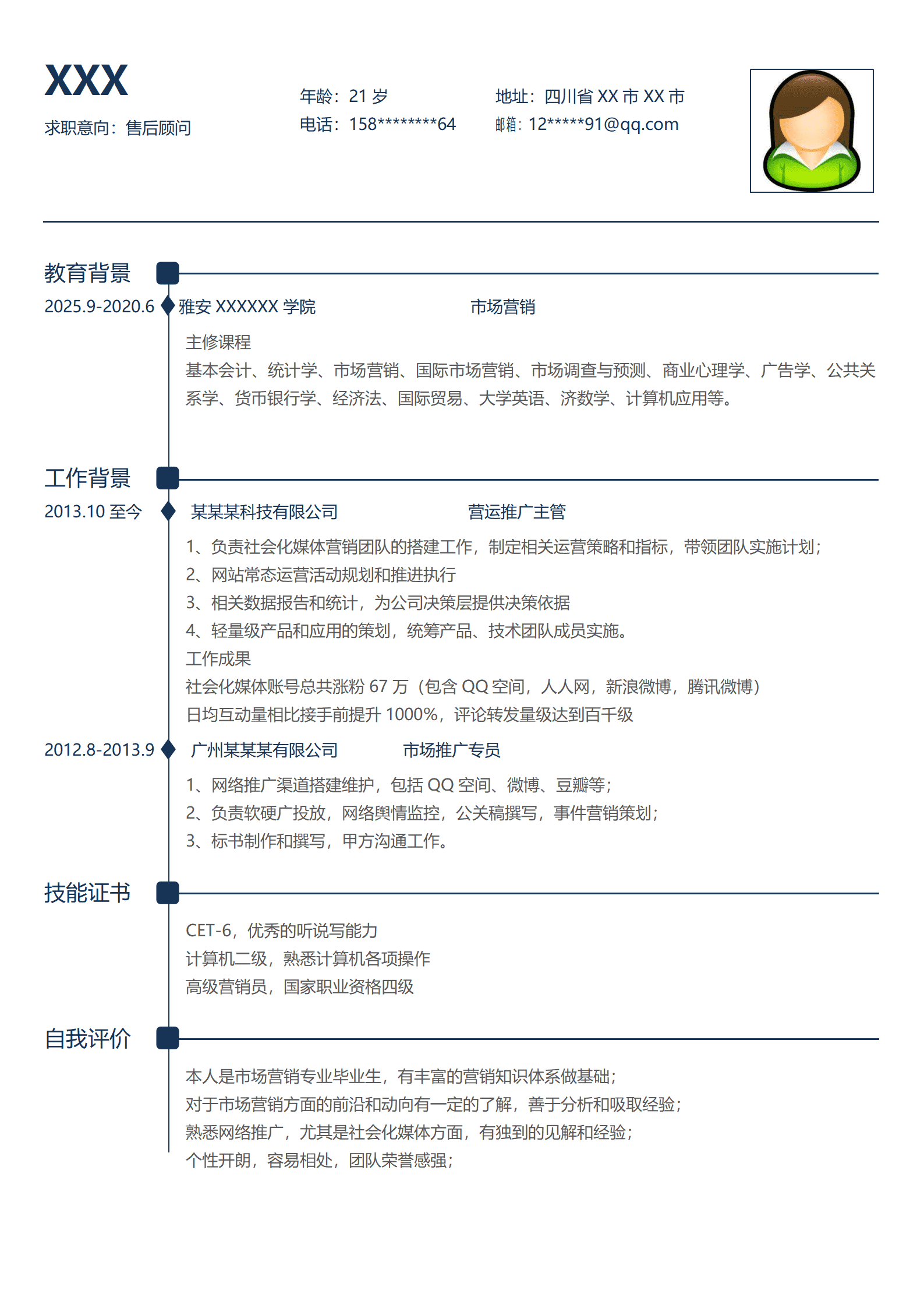 市场营销类相关岗位求职简历模板