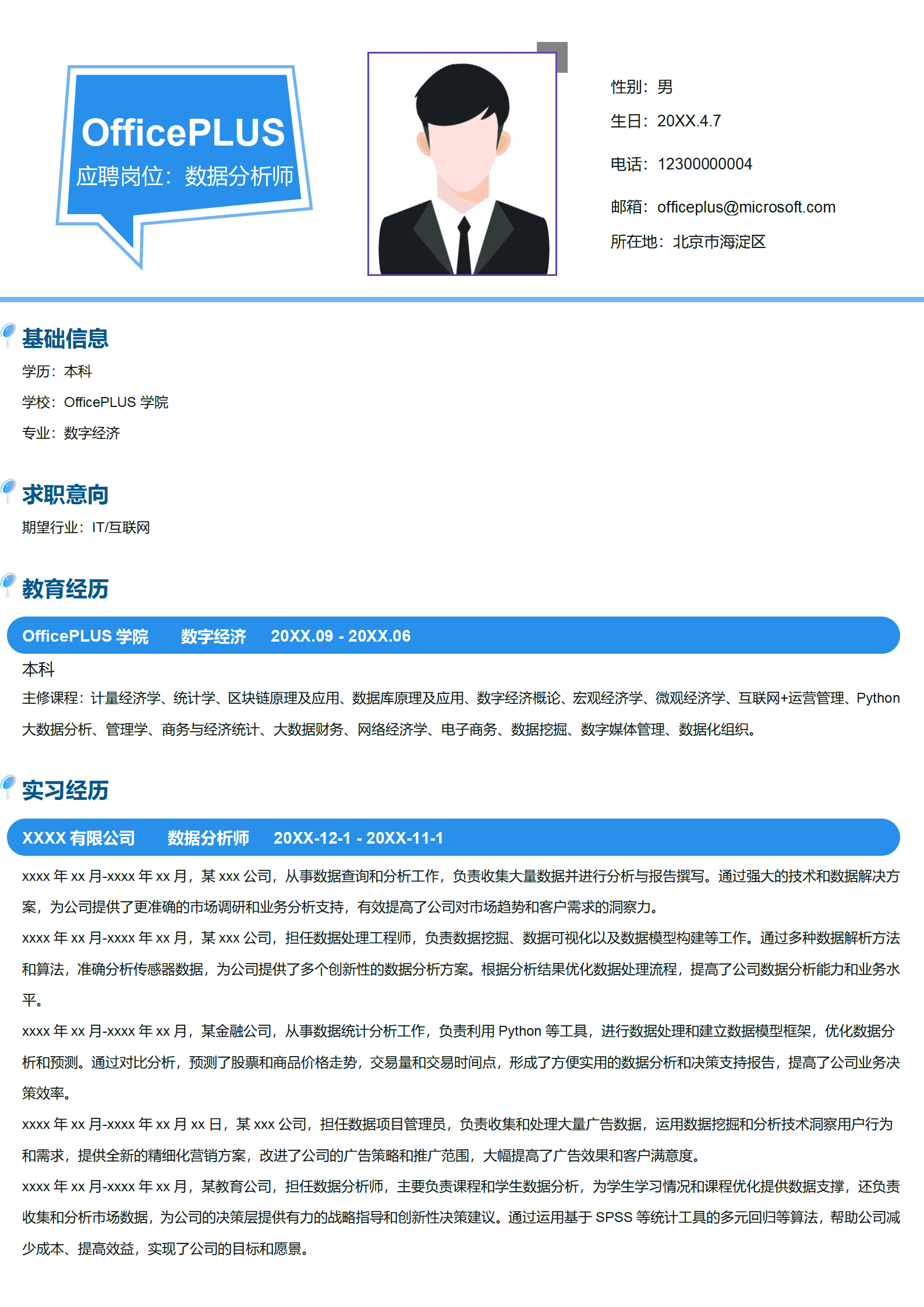 编程经验丰富简历模板 数据分析项目获奖