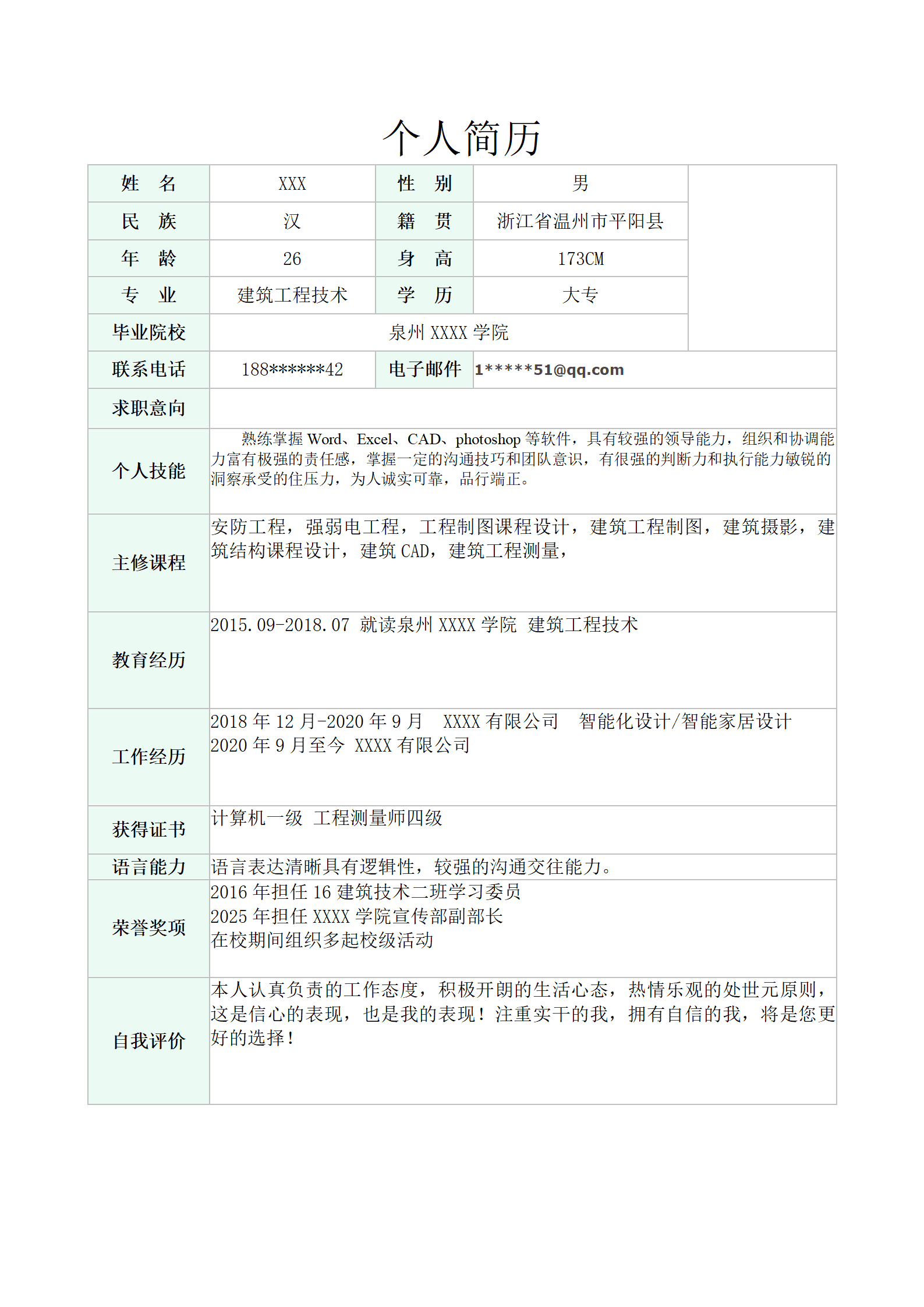 建筑工程师技术相关专业岗位求职简历模板