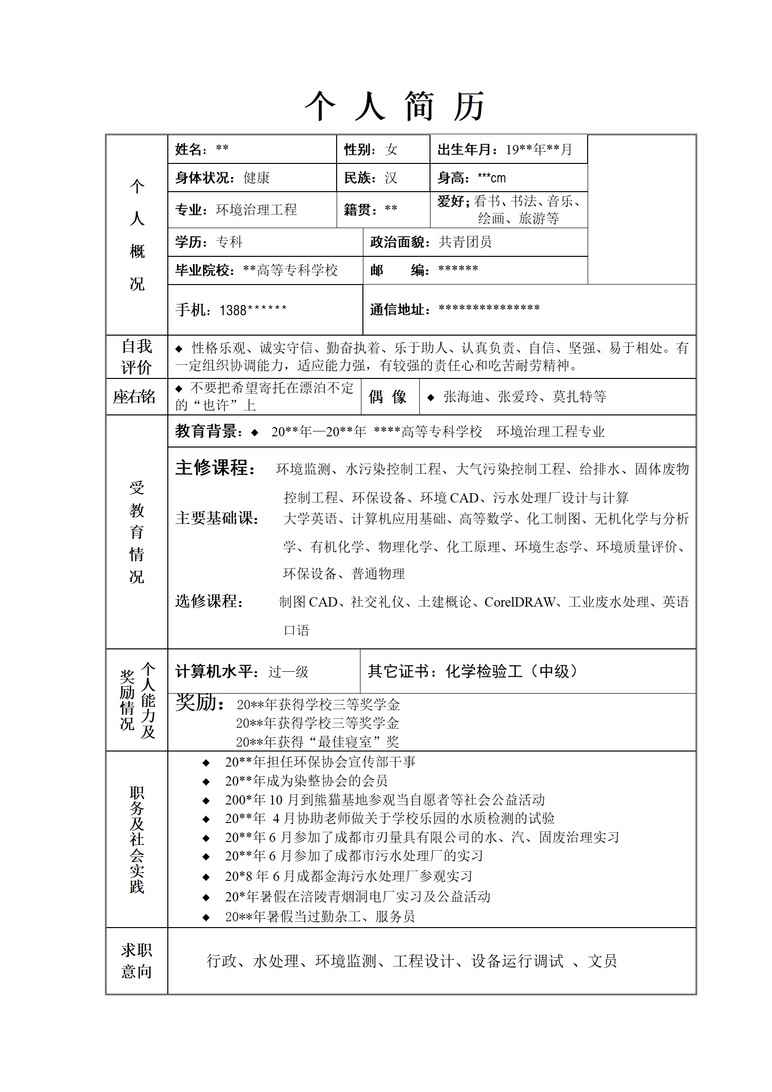 简历模版——环境治理工程