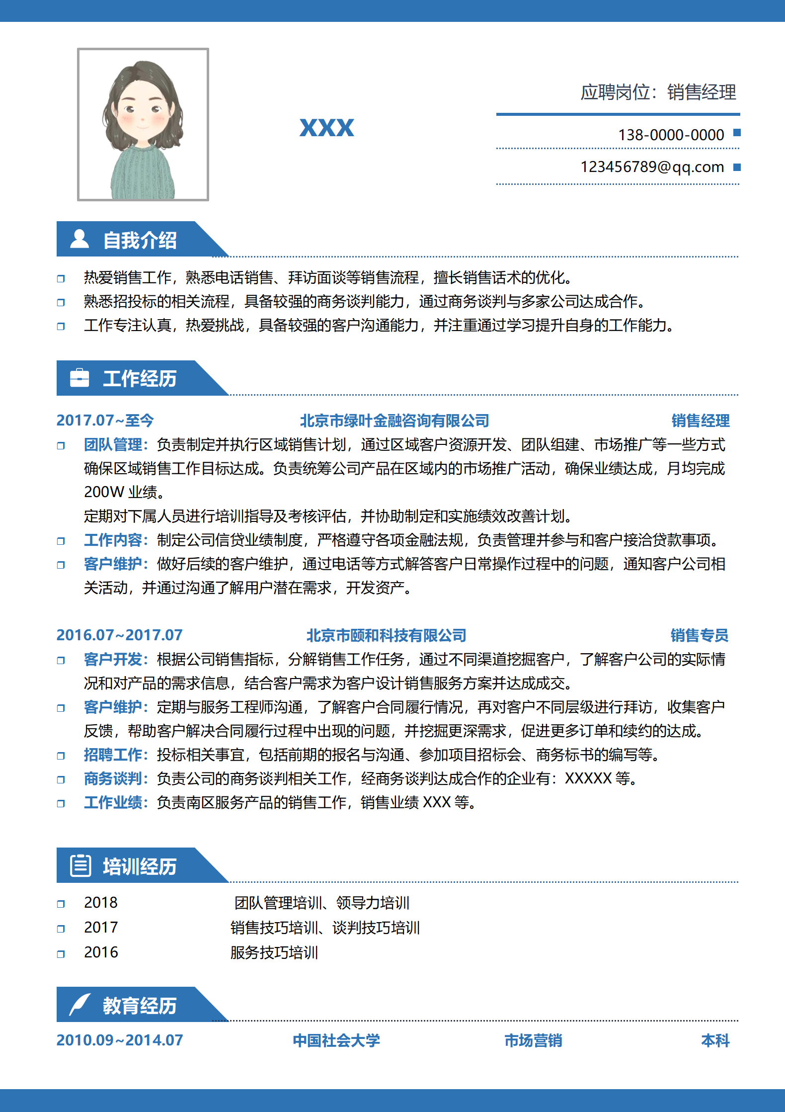 快消品销售简历模板