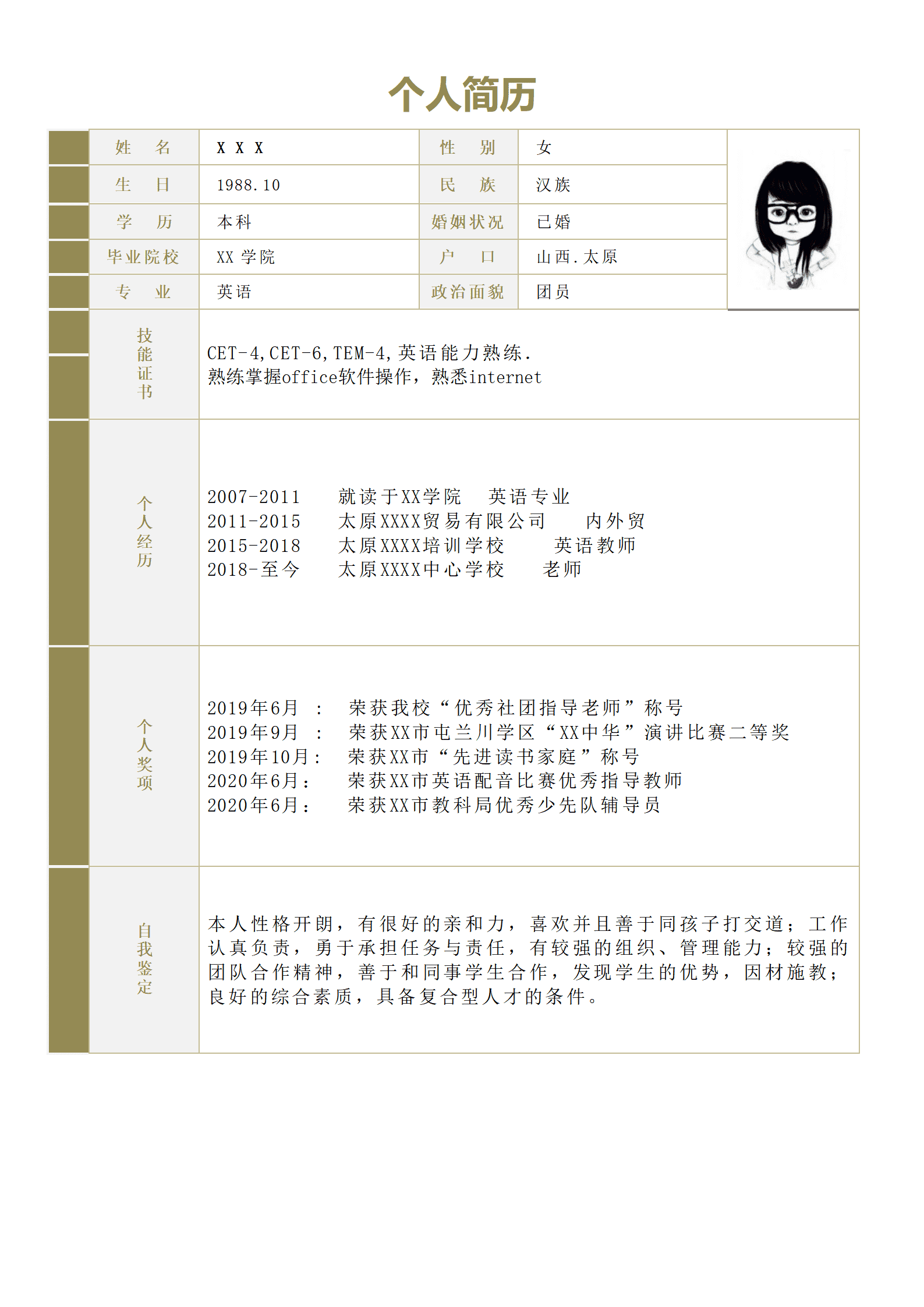 英语教师教育培训类岗位求职简历模板