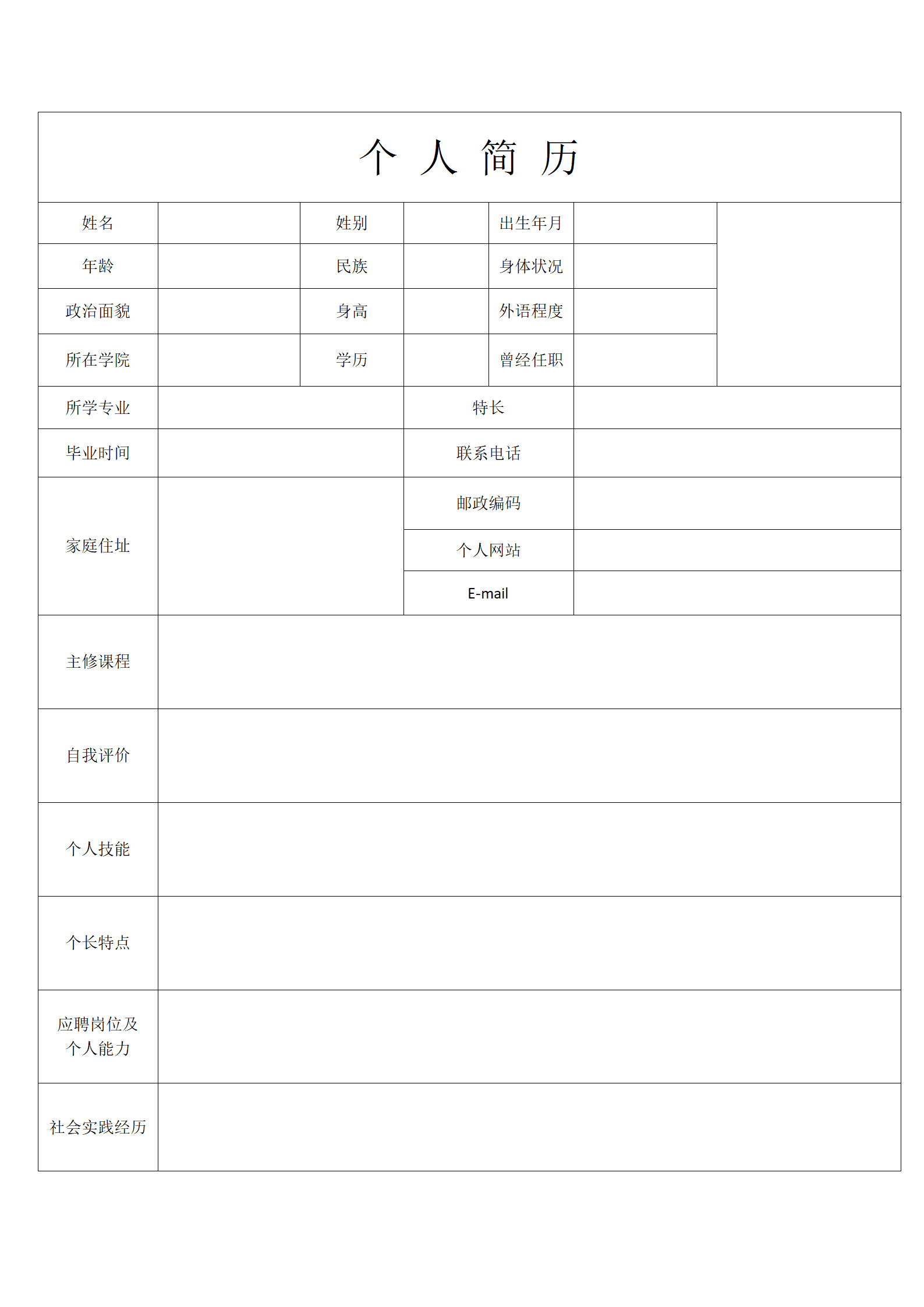 具备多种技能的综合型人才简历模板
