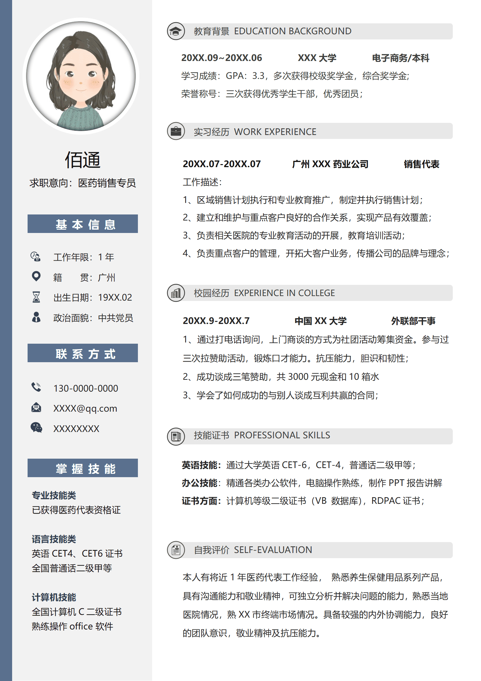 沉稳1年以下工作经验医药销售专员简历