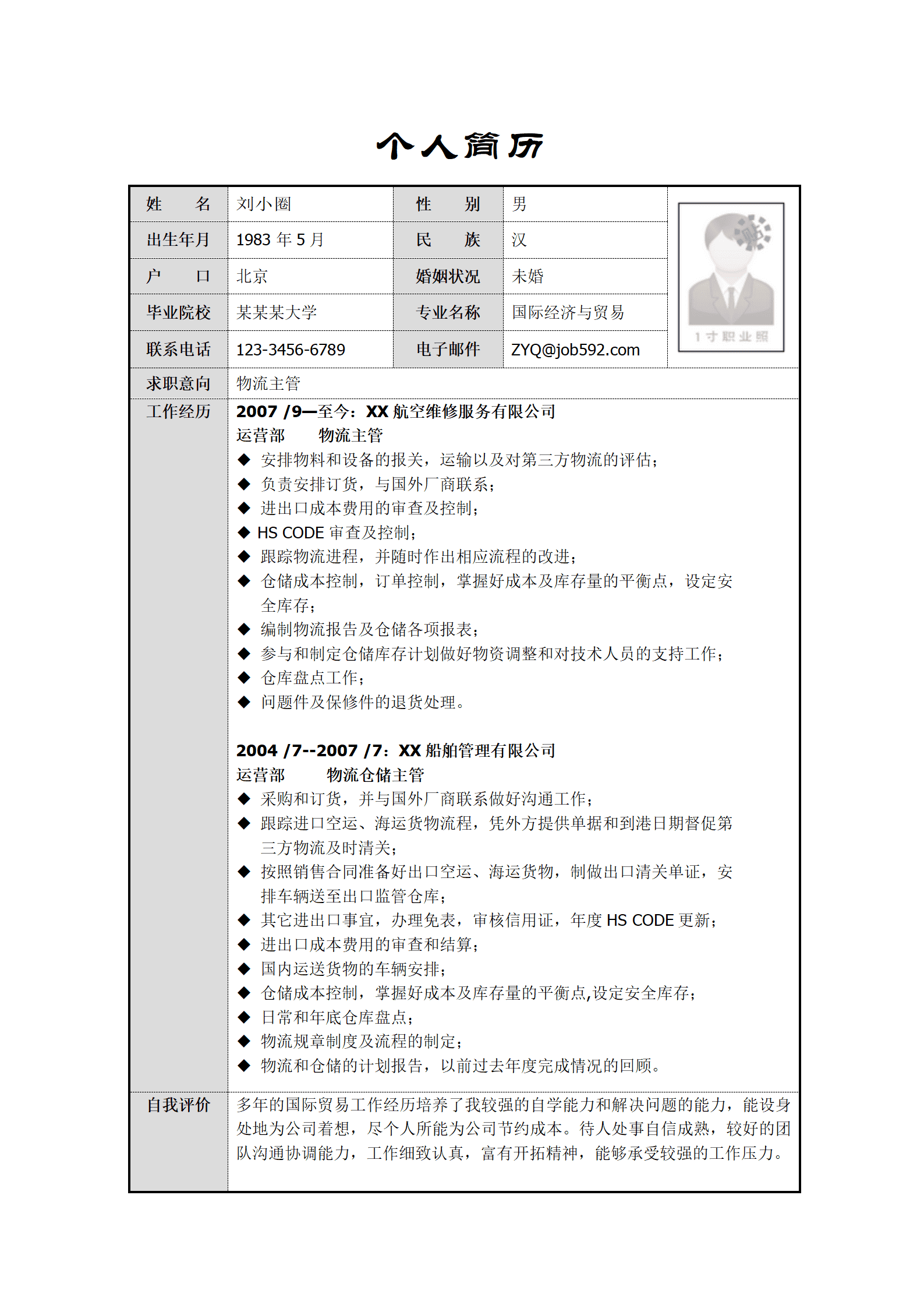 国际经济与贸易专业简历模板