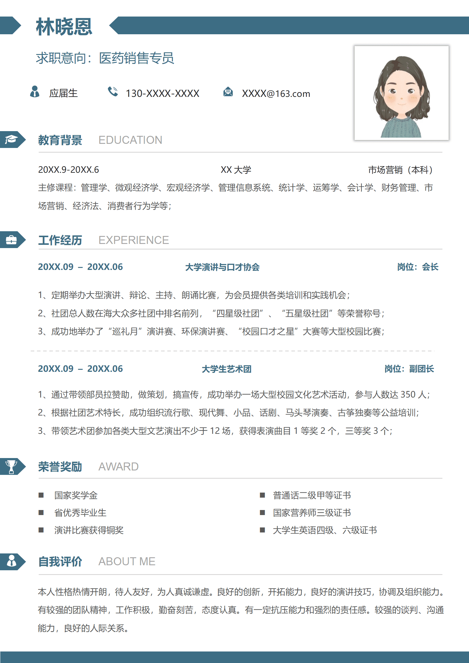 沉稳无经验医药销售专员简历