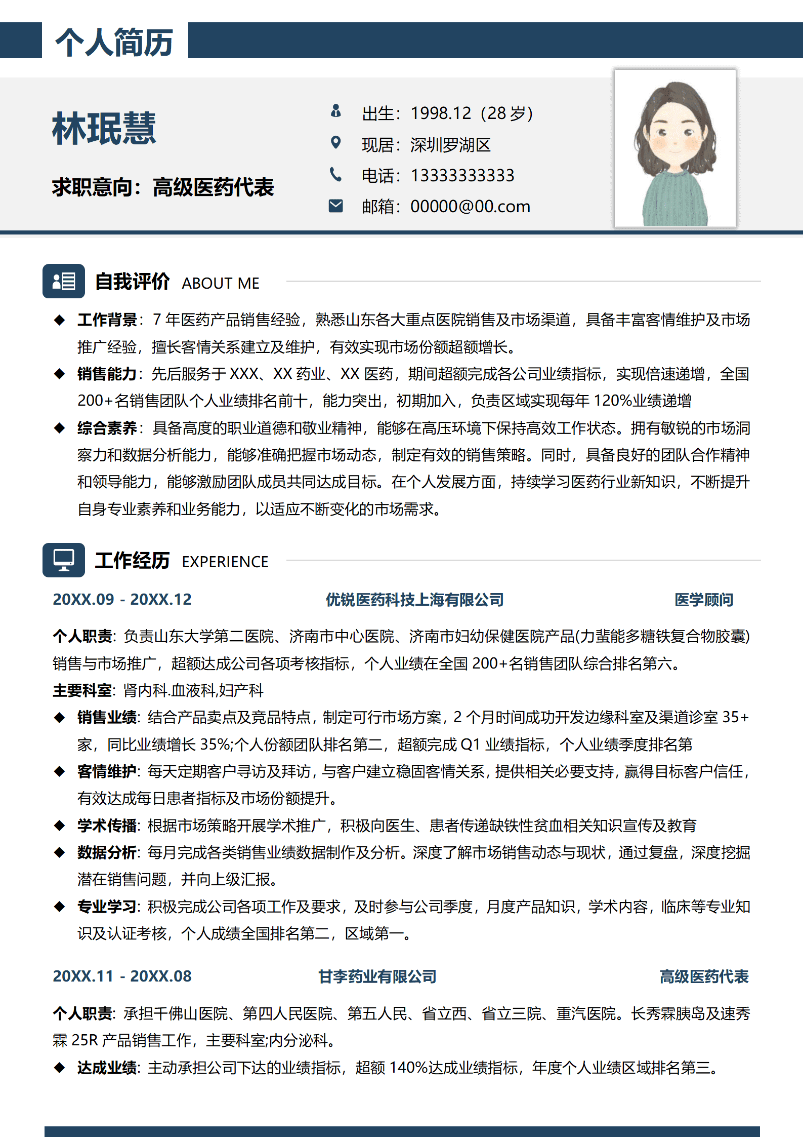 医药销售代表的应聘简历